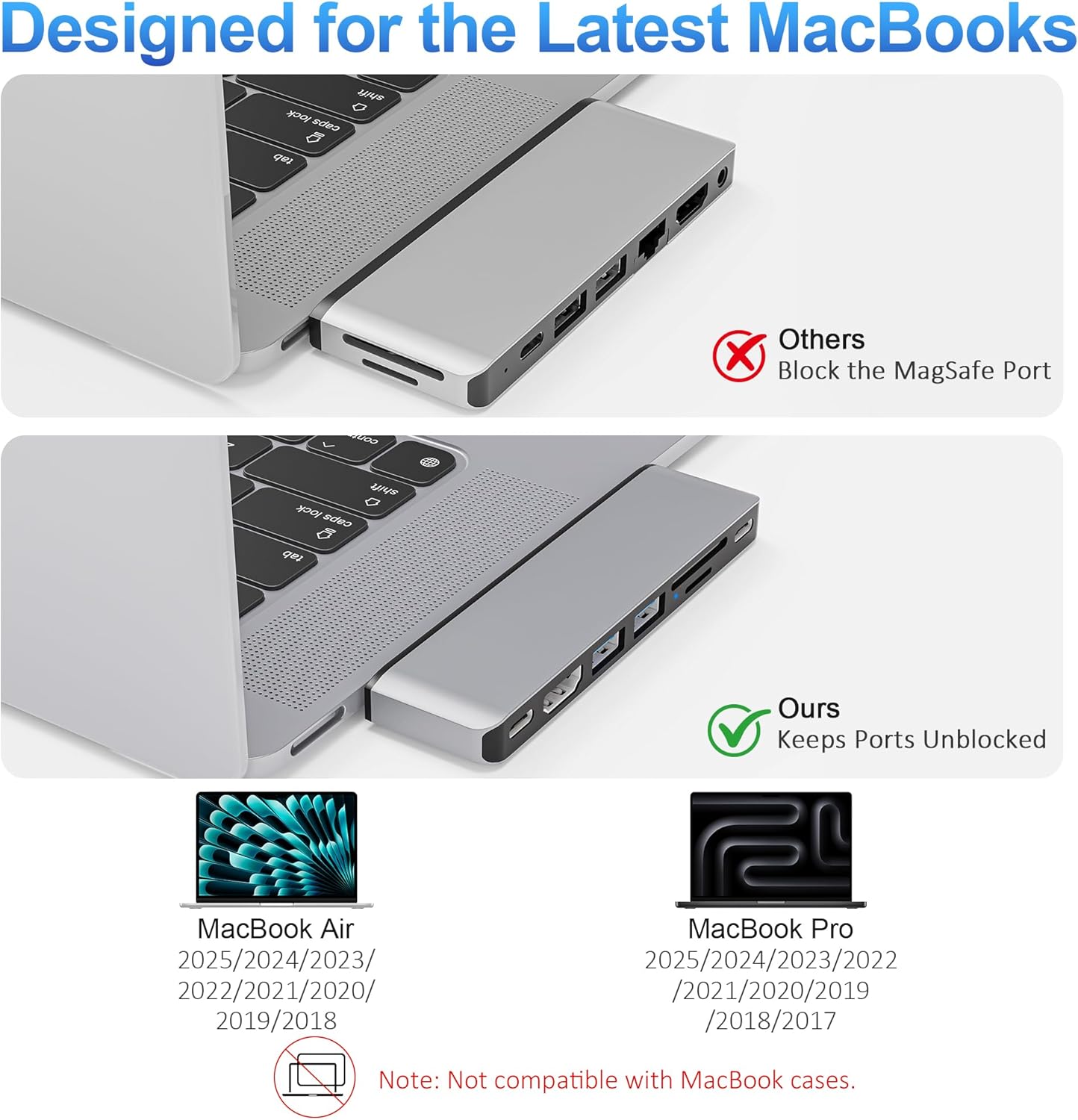 USB C Hub for MacBook, 7-in-2 Mac USB Adapter, MacBook Accessories with 4K@60Hz HDMI, Thunderbolt 4, SD/TF Card Reader, Type C and 2 USB A Data Ports for MacBook Pro, MacBook Air and More