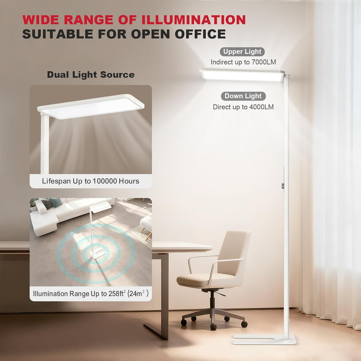 JINIU 150W 11000LM Full-Spectrum 79" LED Floor Lamp, Bridgelux Thrive™ Eye-Care Standing Lamp, Dimmable 4000K Natural Daylight, Motion Sensor for Home Office, Playroom, Special Nightlight for Bedroom