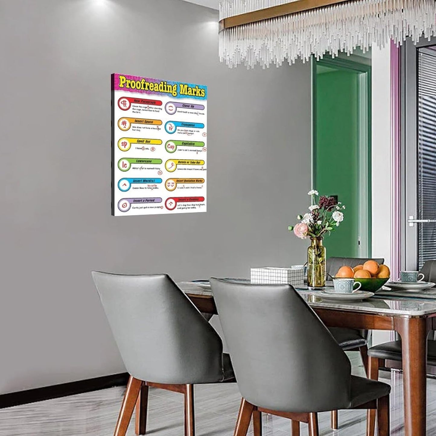 Proofreading Marking Sheet Teacher Equipment Chart Poster (4) Canvas Print Wall Art Decor Living Room Office Bedroom 16x20inch(40x50cm) Frame-style