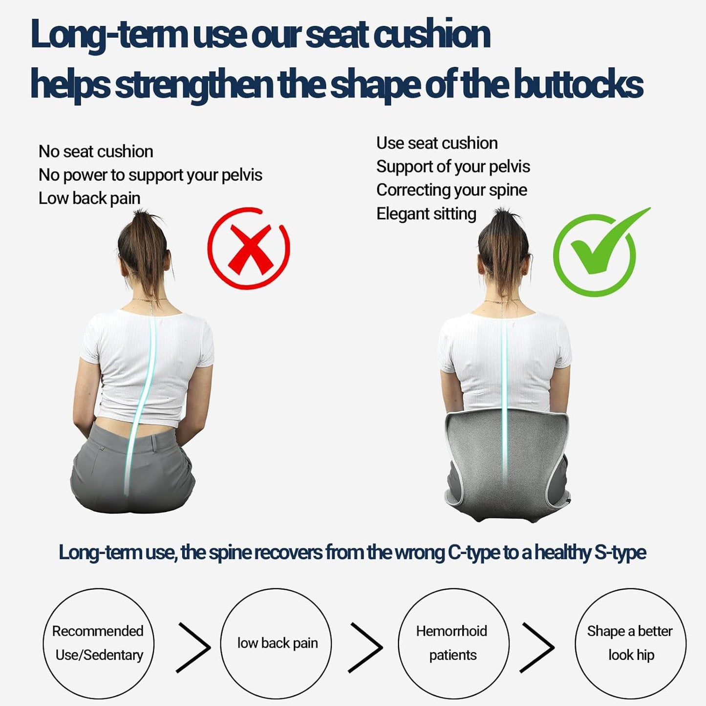 Season Guard Ergonomic Chair Seat Cushion Back Support, Posture Correction Lumbar Support Pillow, Lower Back Pain Relief for Car Driving, Office Chair, Grey