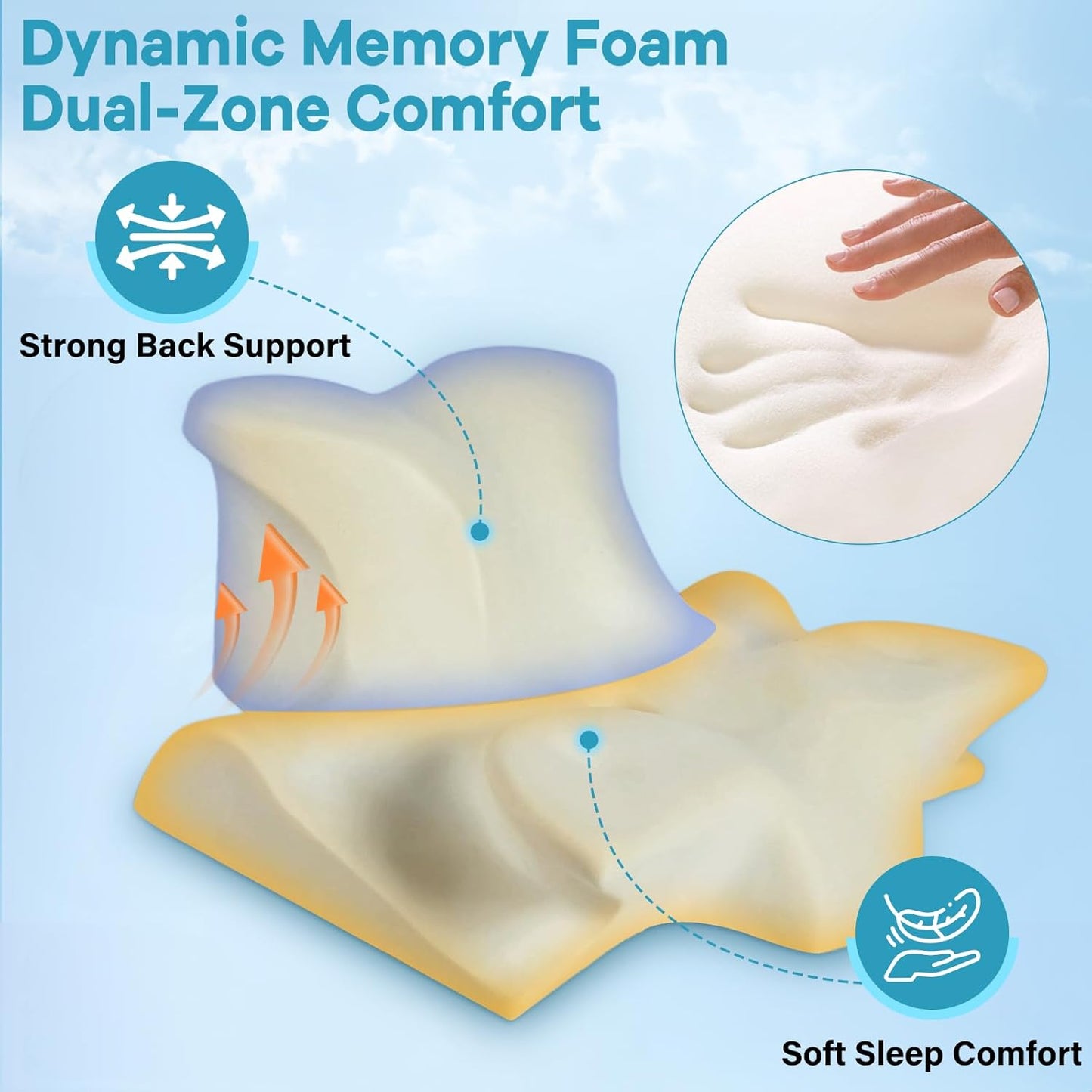 Reading Pillow for Bed, Ergonomic Memory Foam Wedge Pillow for Reading, Lounging & Prone Use, Neck/Back/Chin Support for Sofa, Floor or Bed, Removable Breathable Cover, Grey