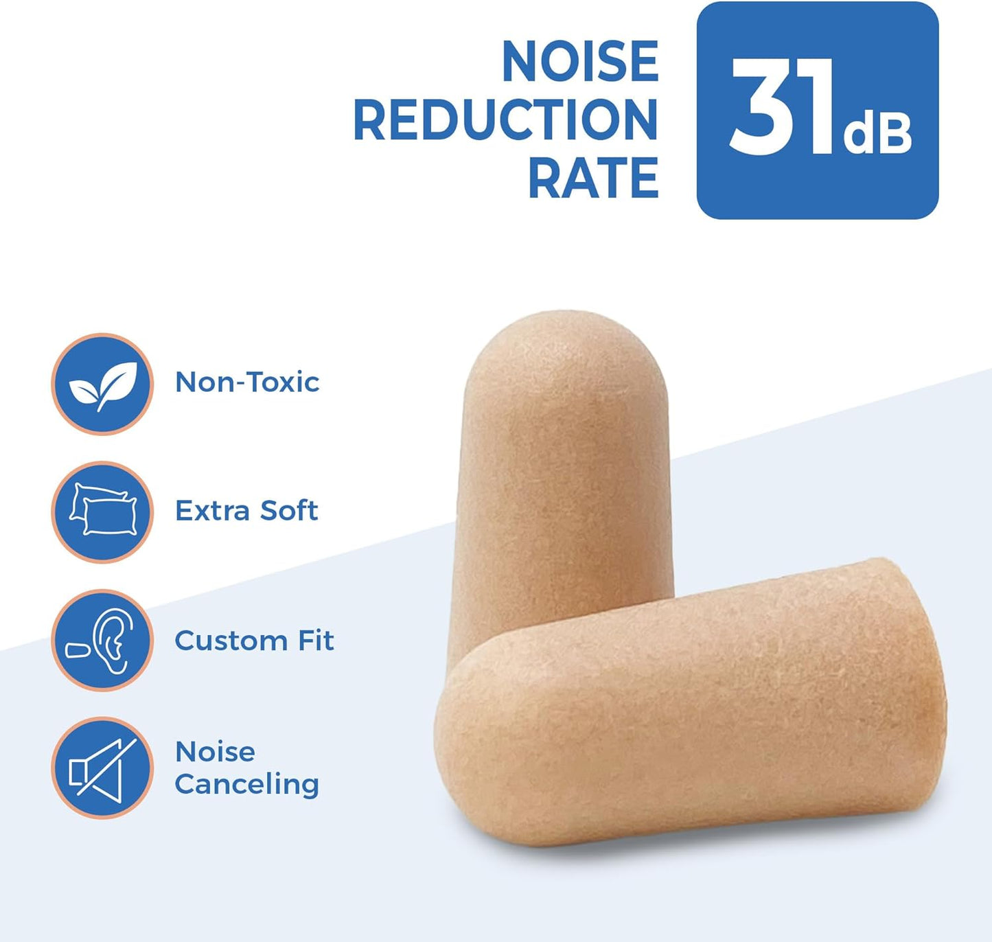 Reli. Foam Ear Plugs (60 Pairs) 31 dB NRR | Disposable Foam Ear Plugs for Sleeping Noise Cancelling | Blocks Loud Snoring, Concerts, Travel, Noise Reduction (Peach)