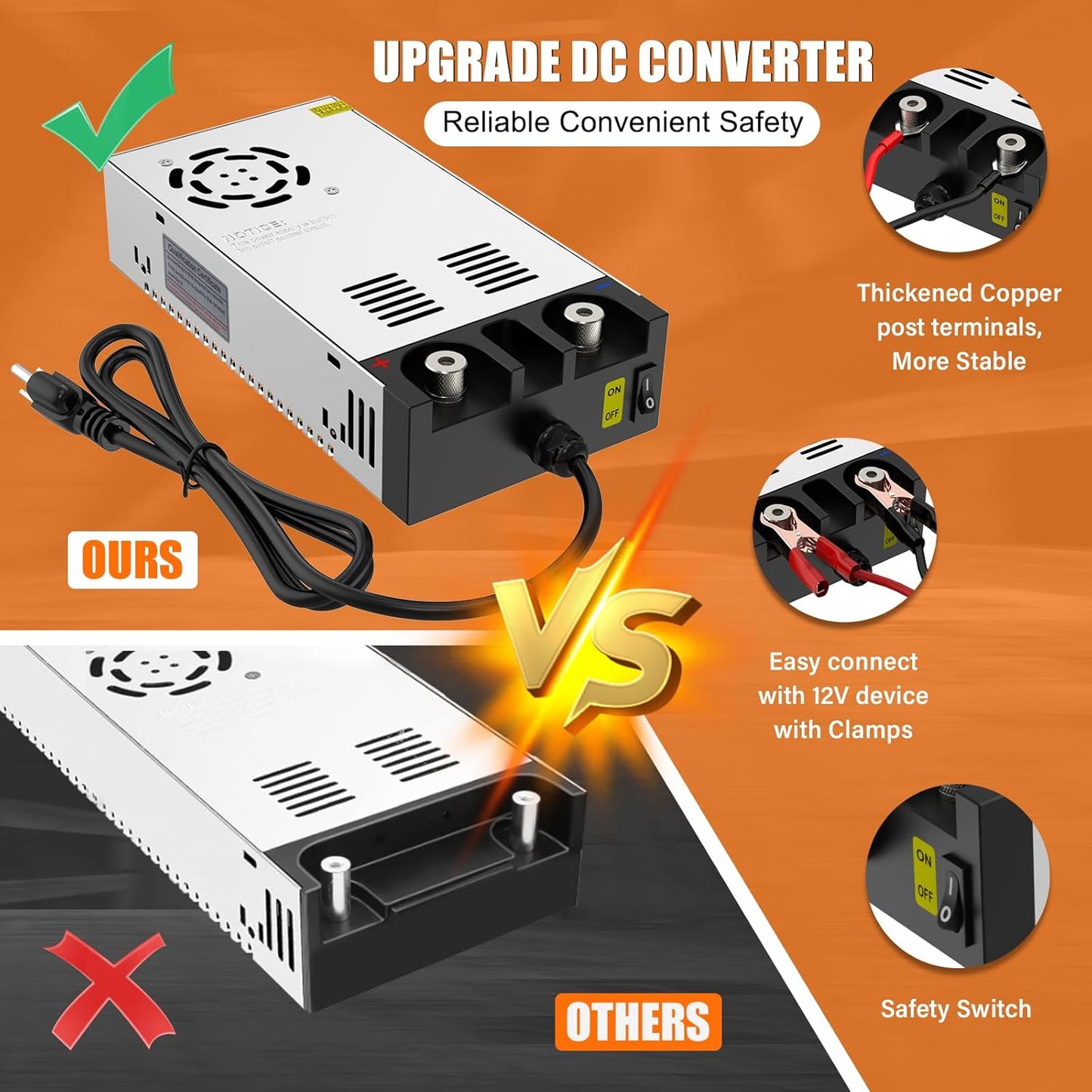 12V Power Supply,110V to 12V DC Converter, IMAYCC AC to DC Converter 600W 50A, Power Supply for Diesel Heater