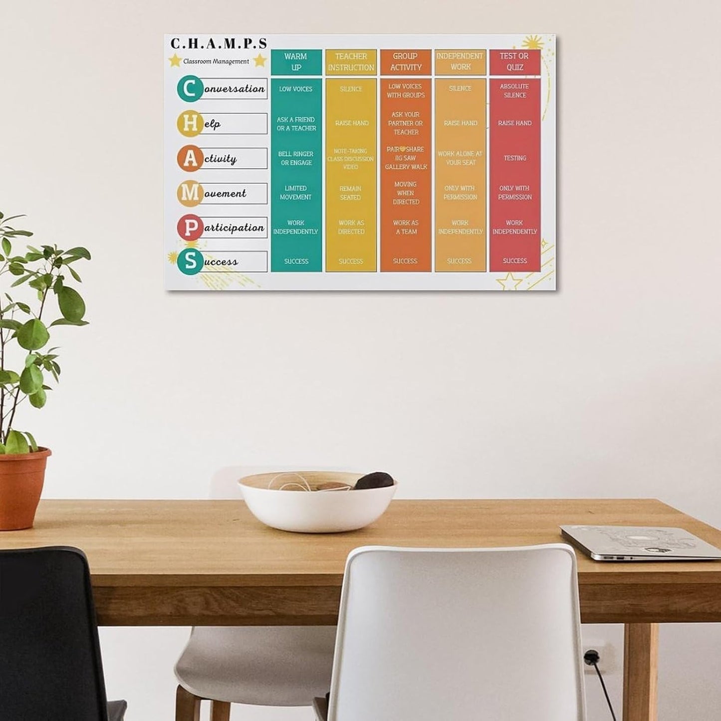 PENCHAIN CHAMPS Behavior Management Poster Classroom Education Wall Decoration Poster 11x17inch(28x43cm) Unframe-style