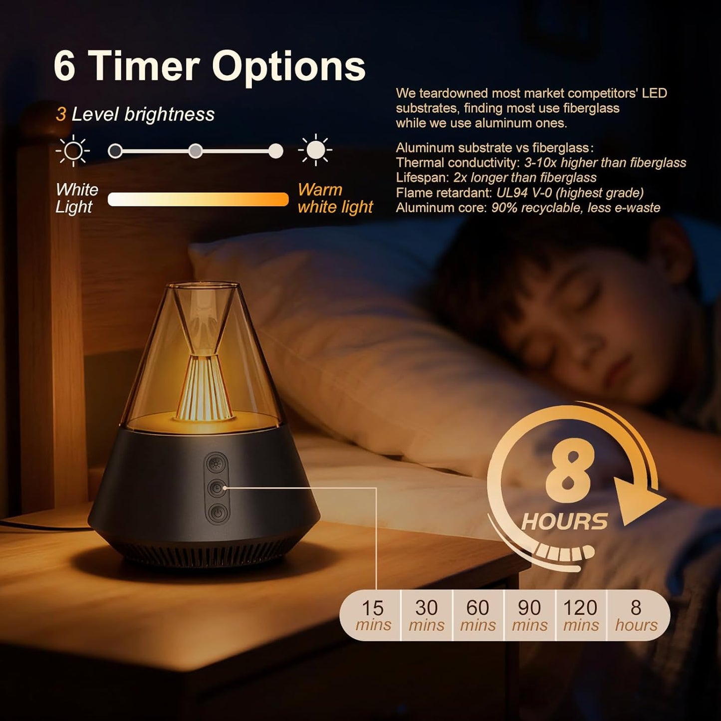 Kipcush Sleep Haven Sound Machine, 30 Non-Looping White & Pink Noise, Adjustable Night Light for Baby and Adult Sleep