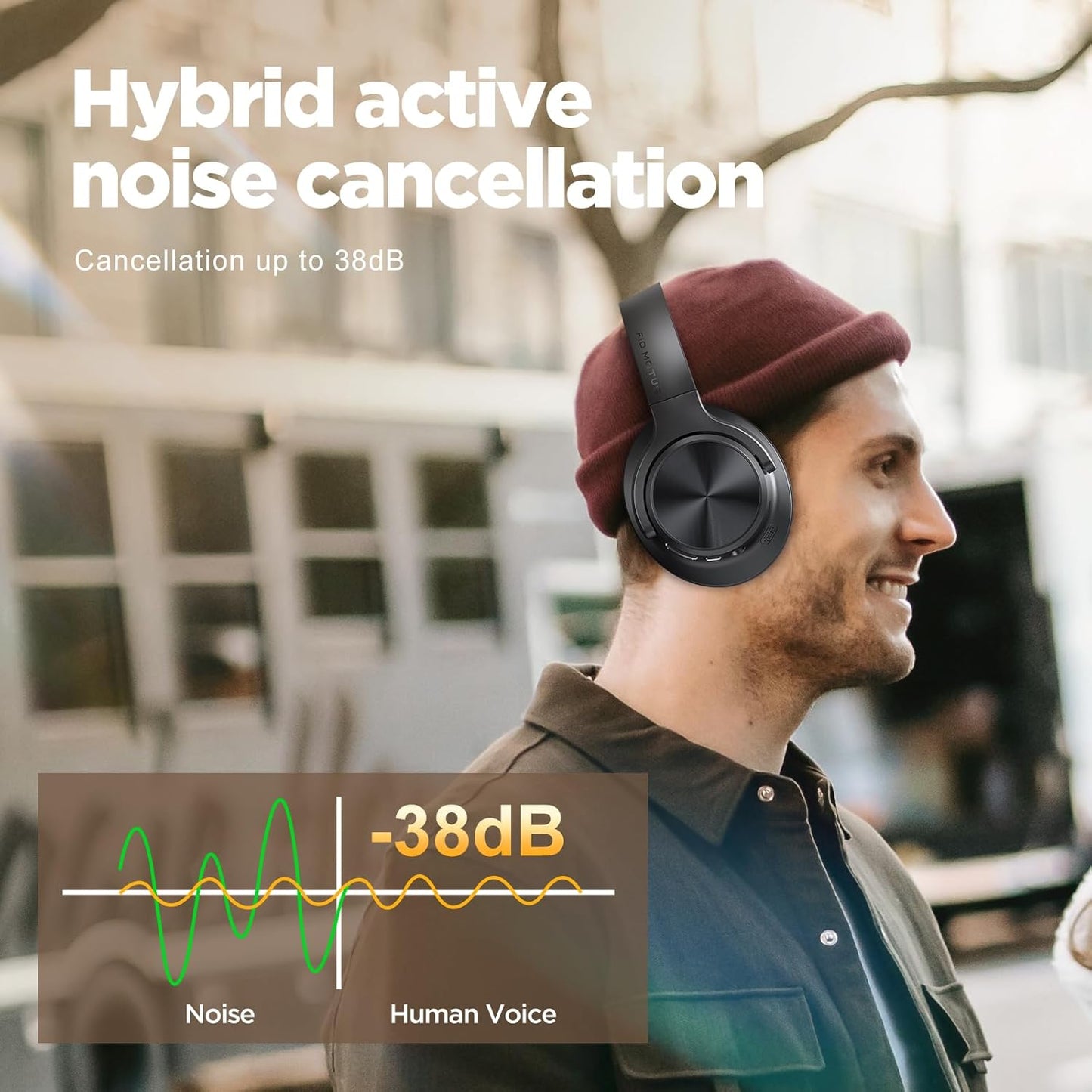 Hybrid Active Noise Cancelling Headphones, Wireless Over Ear Bluetooth, 130H Playtime, Hi-Res Sound, Deep Bass, Customize via App, Comfort Earcup for Business Travel Workout
