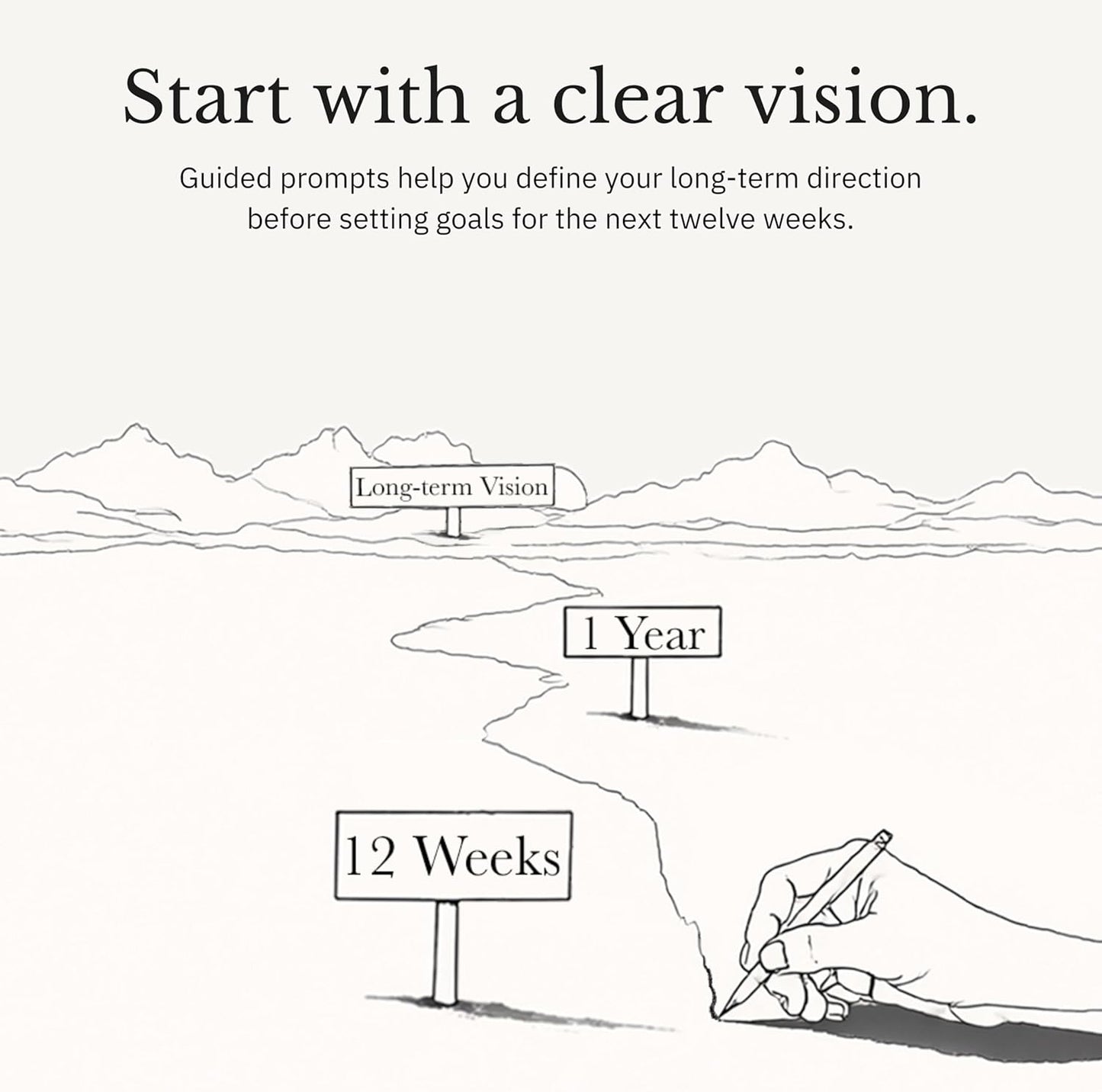 The Phoenix Journal – Quarterly Goal Planner & Daily Journal for Focus, Productivity & Clarity – 12 Week Undated Roadmap with Vision & Goal Setting – Daily, Weekly & Monthly Planning – Hardcover - Black
