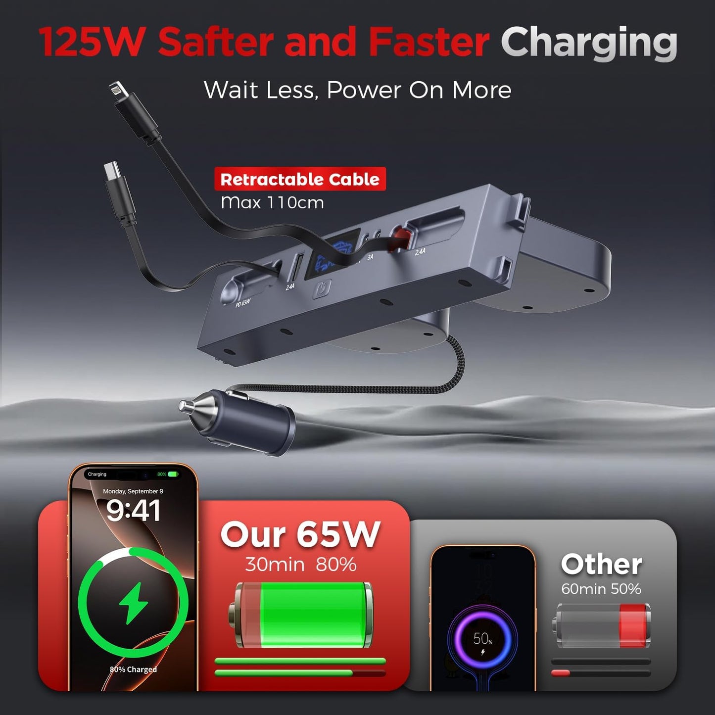 65W USB Charger Hub for Tesla Model Y Juniper 2026 & Model 3 Highland 2024 2025 Accessories, Fast Charging with Retractable Cables, 5-Port USB Charger Docking Station fit Tesla Center Console