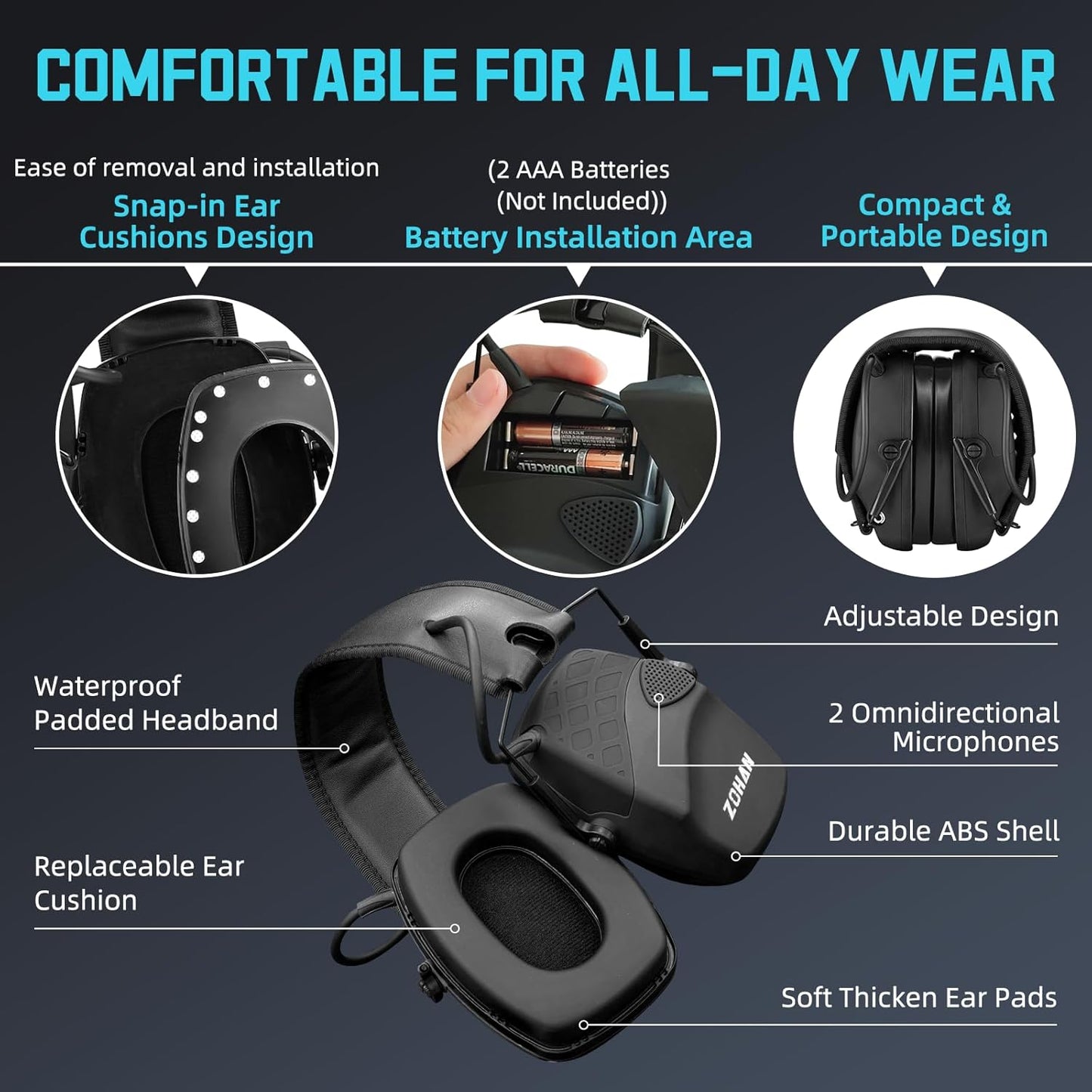 ZOHAN EM054 Electronic Ear Protection for Shooting Range with Sound Amplification Noise Reduction, Ear Muffs for Gun Range