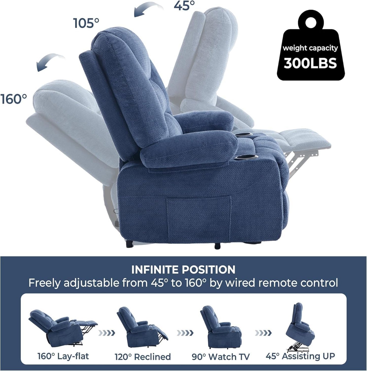 Power Lift Recliner Chair with USB Port Ergonomic Backrest Overstuffed Armrest Fabric Electric Massage Recliners Chairs with Heat for Elderly People