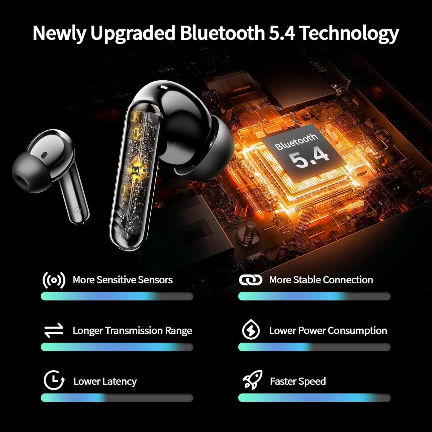 2026 New Wireless Earbuds, Bluetooth 5.4 Headphones with Noise Cancelling Mic, 46H Headphones with 3D Bass Stereo Sound, Ultralight, USB-C LED, Waterproof IPX7 Earphones for Android iOS. Black