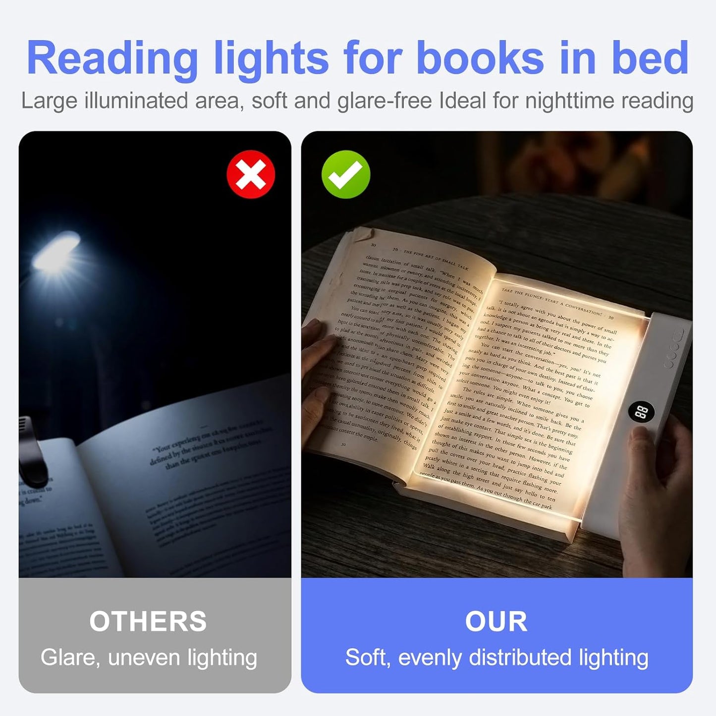 QCQHDU Smart Led Reading Light, Book Lights for Reading at Night, Rechargeable Clear Flat Reading Lights with 3 Colors & Timer, Eye-Friendly Glow, Transparent Doodleable (White)