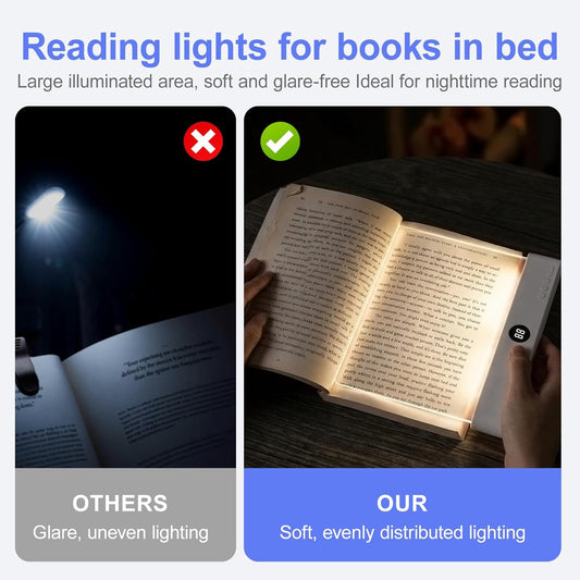 QCQHDU Smart Led Reading Light, Book Lights for Reading at Night, Rechargeable Clear Flat Reading Lights with 3 Colors & Timer, Eye-Friendly Glow, Transparent Doodleable (White)