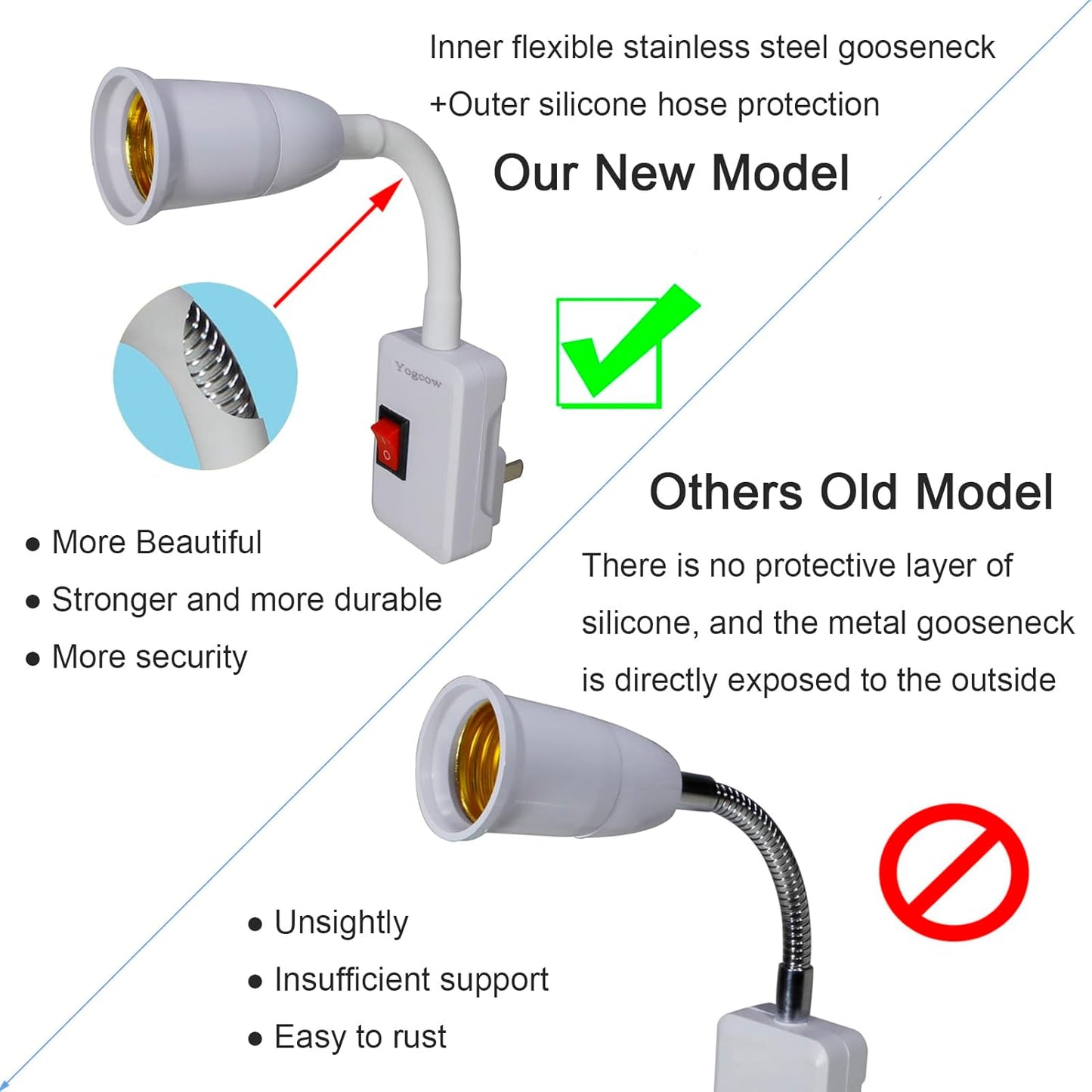 E27/E26 Plug in Light Bulb Socket Adapter Extender with On/Off Switch, Outlet to Socket Adapter Extension, White