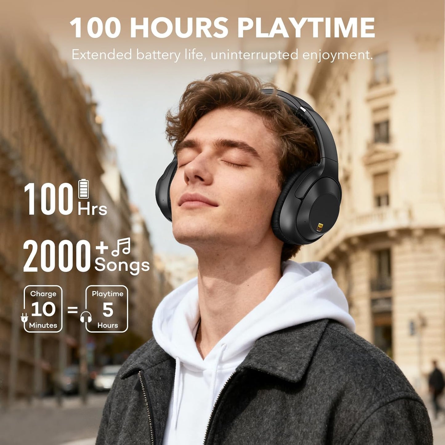 YMOO Active Noise Cancelling Headphones for Airplane Travel, LDAC Hi-Res Audio, Wired and Wireless ANC Headphones, 100H Playtime Over Ear Headphones, Custom EQ via App, Bluetooth 6.0 Headset for All