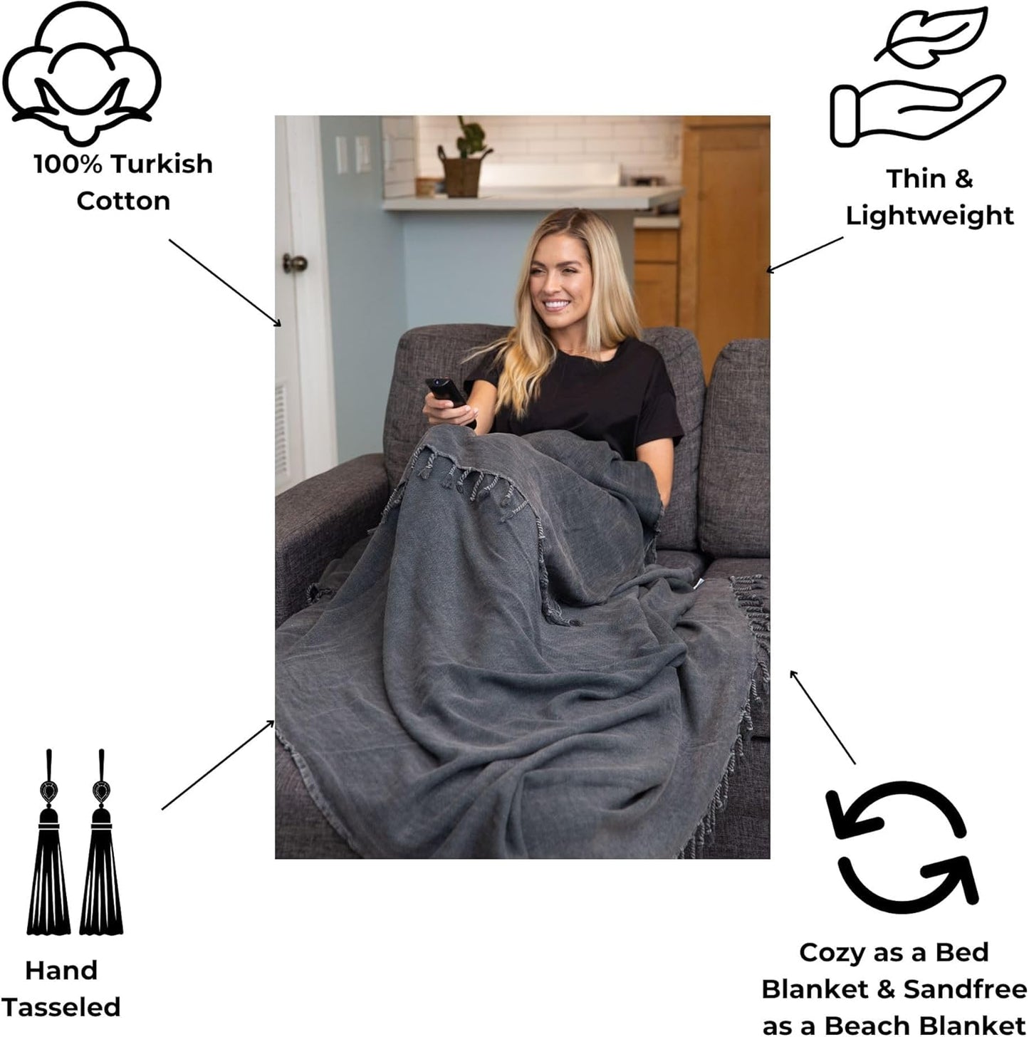 Stonewashed Turkish Throw Blanket - 100% Organic Cotton - 80" x 48" - Soft, Lightweight, Cozy - for Couch, Sofa, Picnic, Yoga - Charcoal Grey