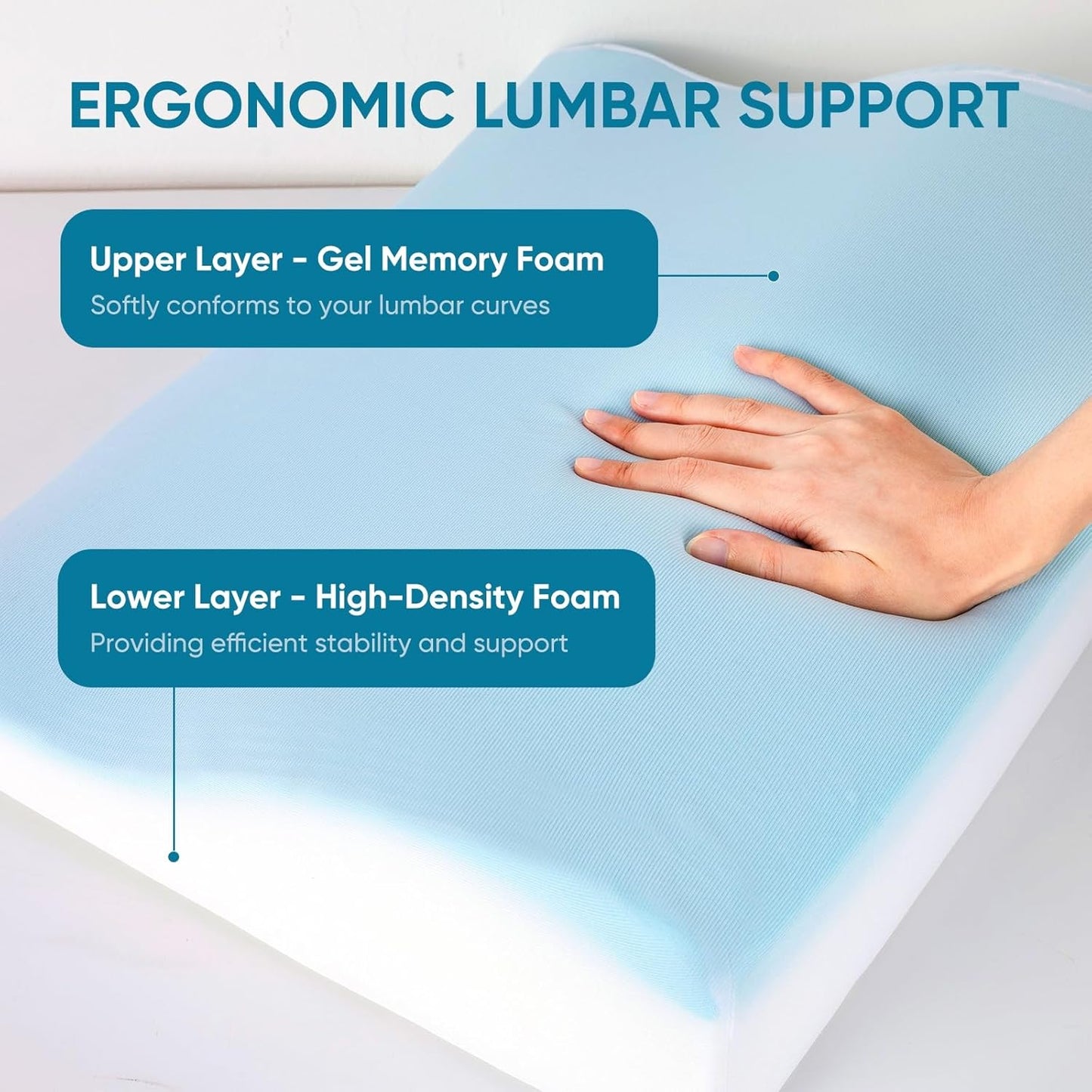 Lumbar Support Pillow for Recliner Chair and Couch, Memory Foam Back Cushion Ergonomic Back Support Pillow for Lower Back Pain Relief, with Soft Velvet
