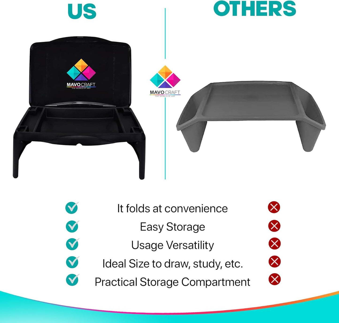 MAVOCRAFT Foldable Kids Lap Tray with Storage - Portable Lap Desk Kids & Adults - Kids Lap Desk for Breakfast in Bed, Serving Tray, Car Desk & Gaming (Black)