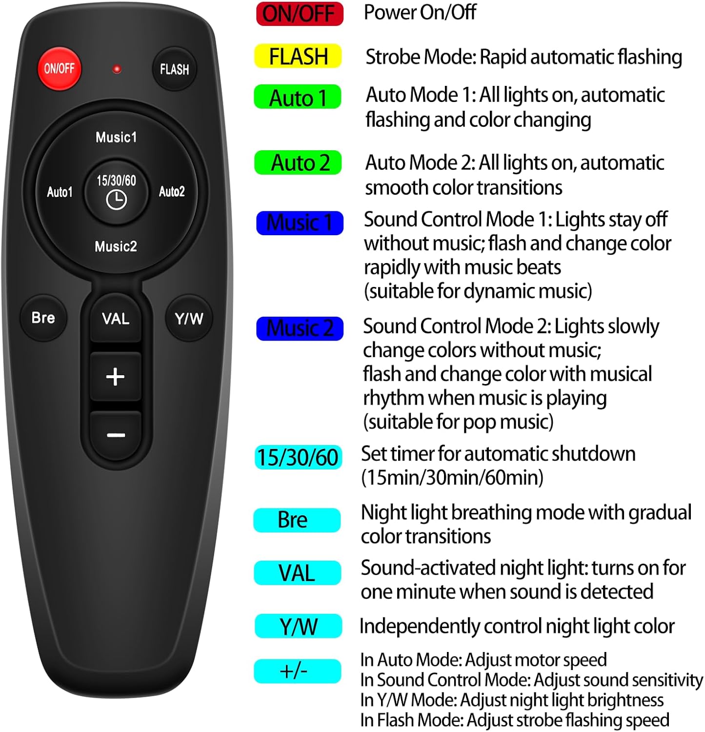 Party Lights Disco LED Light Sound Activated with Remote Control LED Strobe Mood Lighting for Home Room Dance Parties Christmas Halloween Birthday