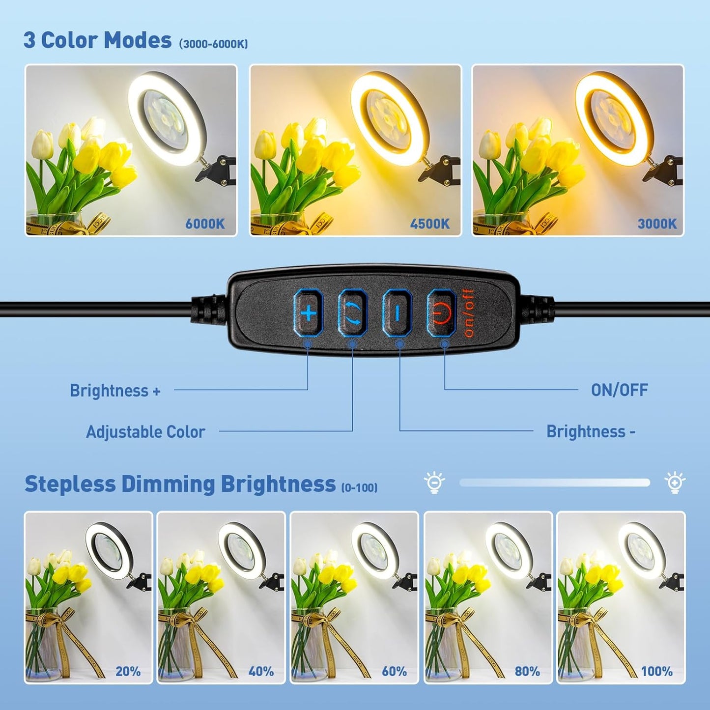 HITTI 10X Magnifying Glass with Light, 1,800 Lumens Stepless Dimmable, 3 Color Modes, 4.2″ Real Glass Lens LED Desk Lamp & Clamp, Magnifier Light and Stand for Crafts, Soldering, Fly Tying, Close Work