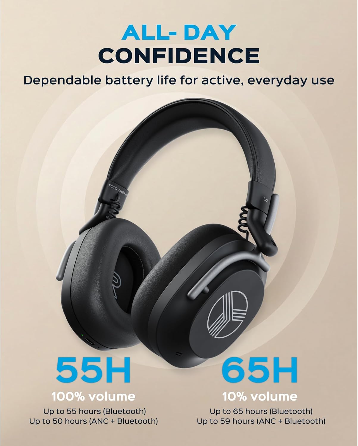 TREBLAB Bluetooth Headphones Over the Ear, Noise Cancelling, Hybrid ANC, 64H Battery, IPX4, Foldable Wireless Headphones with Mic, Lightweight, Work and Travel – U5