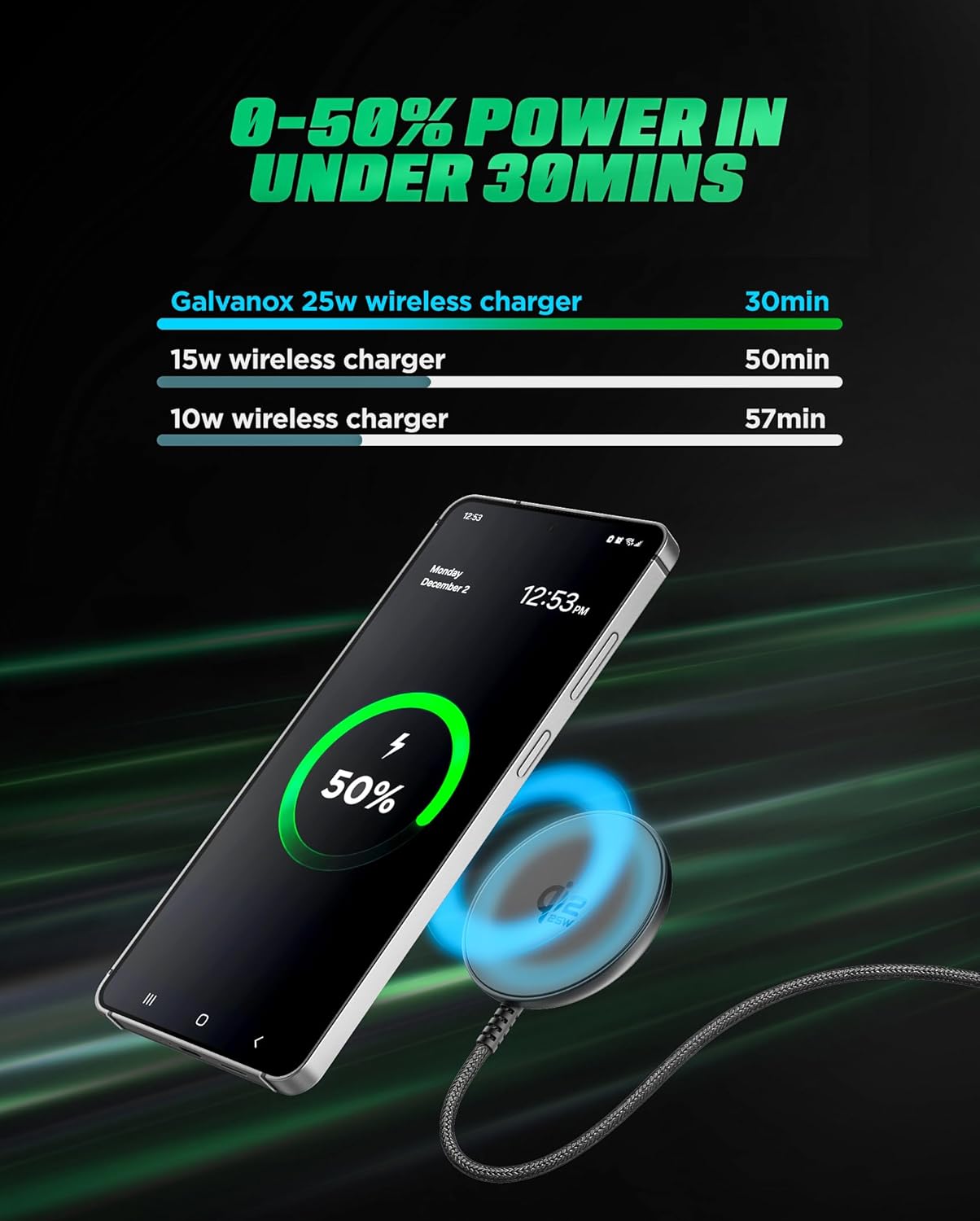 Galvanox Qi2.2 Certified 25W Magnetic Wireless Charger for Samsung (2-Pack), Fast Charging 2.0 for Galaxy S25, S26 Ultra, Android and iPhone Models, Compatible with MagSafe, Black (6Ft)