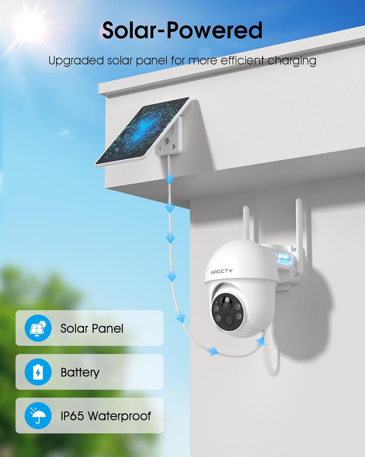 Solar Security Cameras Wireless Outdoor, 4MP 360° View Battery Powered Outdoor Camera, Night Vision with Spotlight, 2-Way Audio, PIR Motion Sensor, 2.4G/5G Dual Band WiFi (2 Pack)