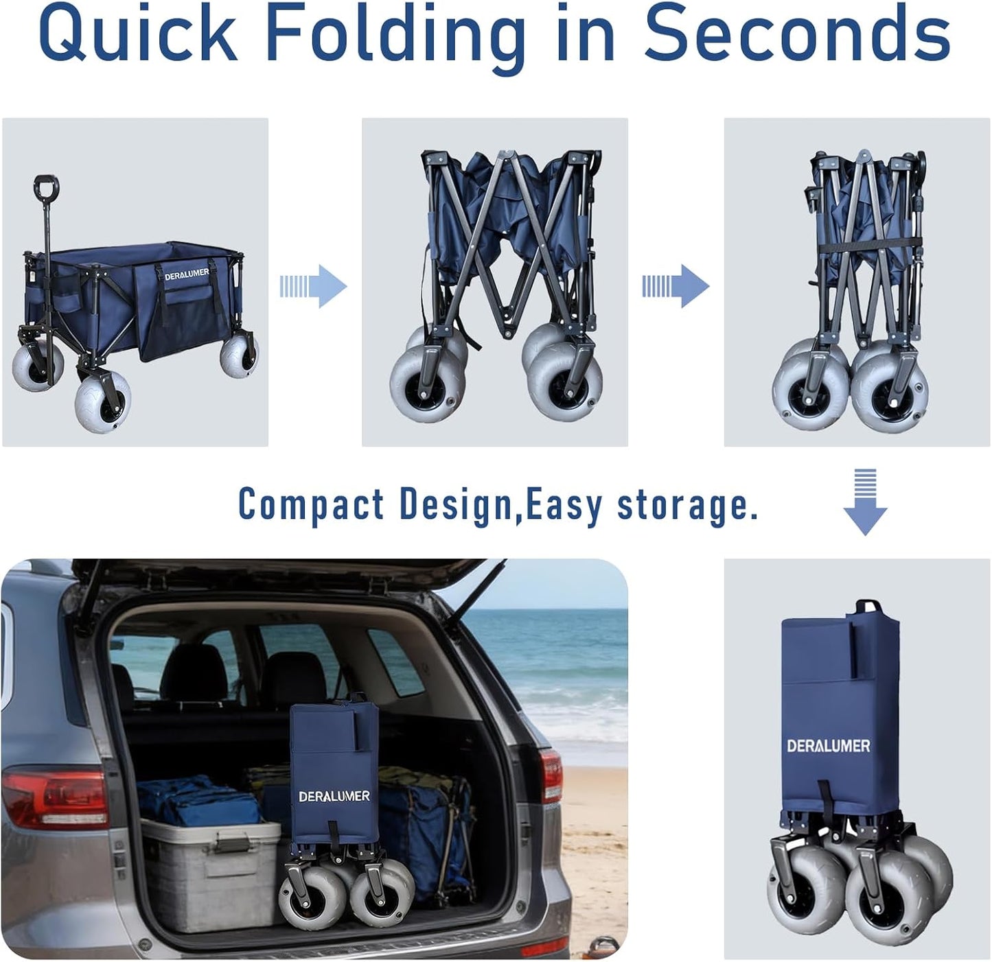 Beach Wagon with 9×4" Big Balloon Wheels for Sand, 35" Heavy Duty Folding Wagon with Side Bag, Collapsible Utility Cart for Beach, Camping, Garden & Outdoor (Navy Blue, X800 9×4" Balloon Wheels)