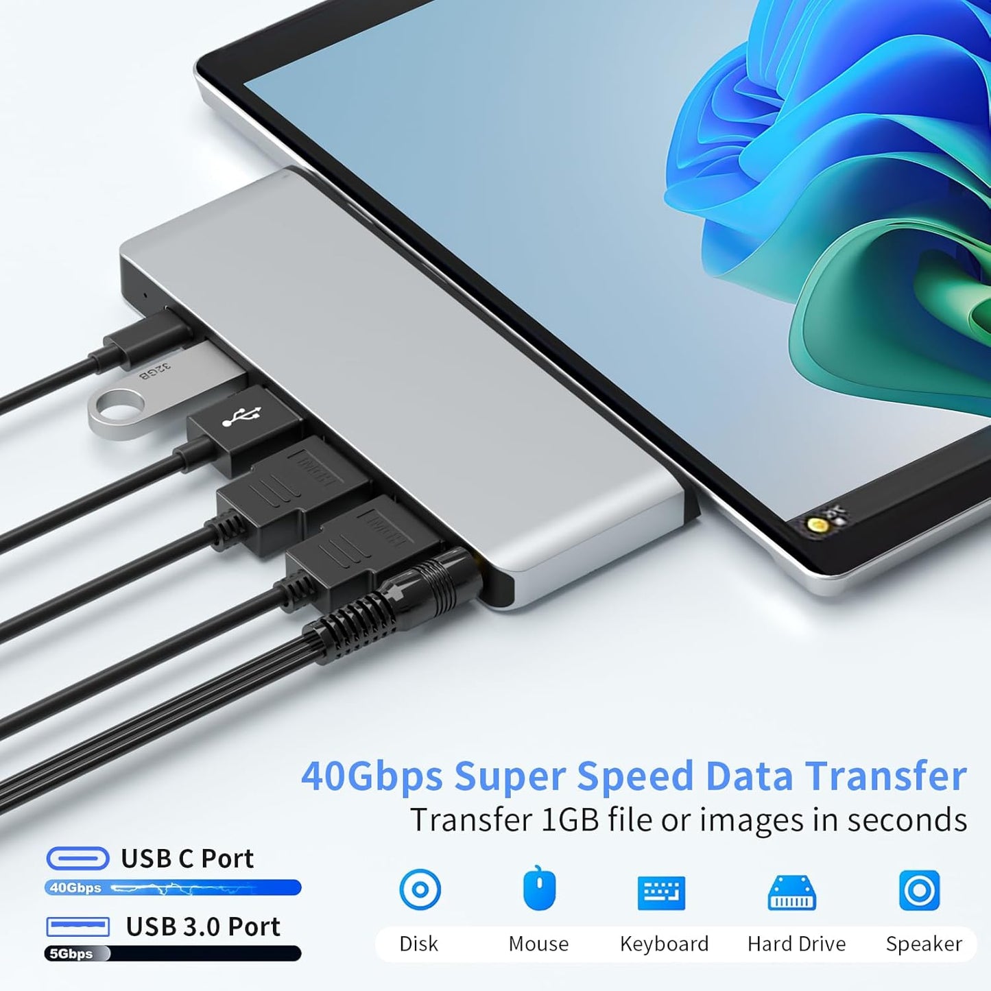Surface Pro 11 Accessories Docking Station with Dual 4K@60Hz HDMI, USB-C Thunerbolt 4 (Display+Data+100W Charging), 2 USB 3.0, SD/TF, 3.5mm Mic, USB C Hub Adapter for Surface Pro 11/10/9/X