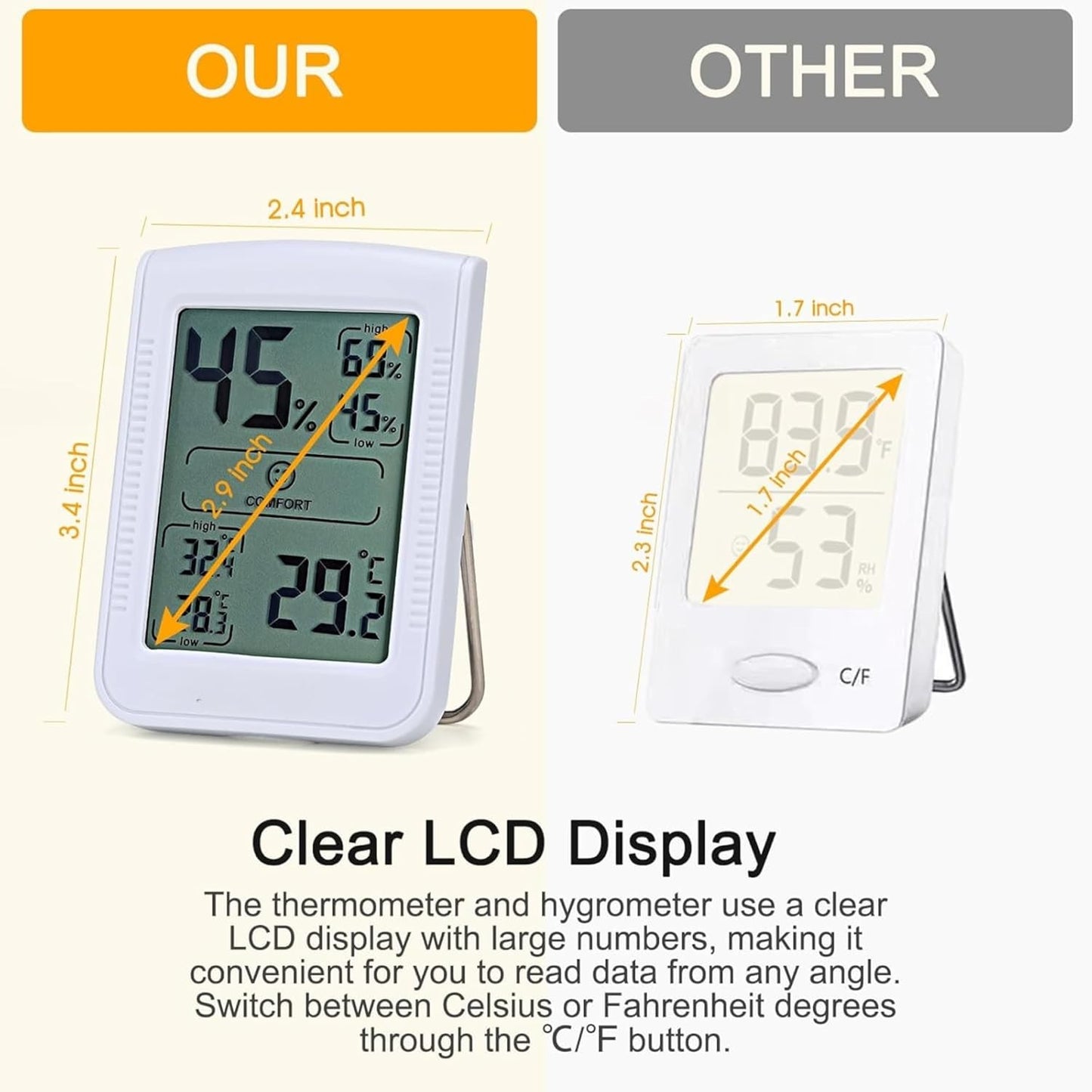 Digital Thermometer Indoor Hygrometer Configure a Precise Temperature and Humidity Monitor with 5-Second Quick Refresh - Quick Feedback and Reminders on Changes in Temperature and Humidity (White)