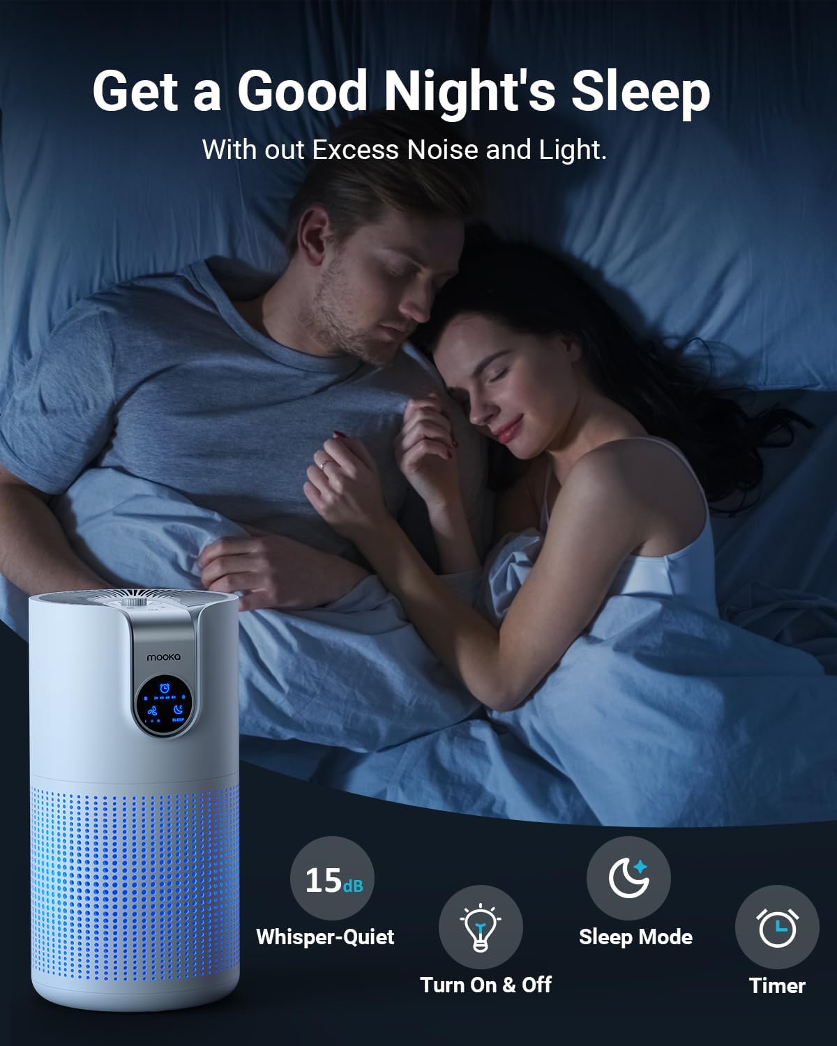 Air Purifiers for Home Large Room Up to 1500ft² with Aromatherapy, MOOKA HEPA Air Purifier for Bedroom Pets Kitchen, Air Filter Cleaner for Wildfire Smoke Pollen Dust Dander Odor, 15dB, M03