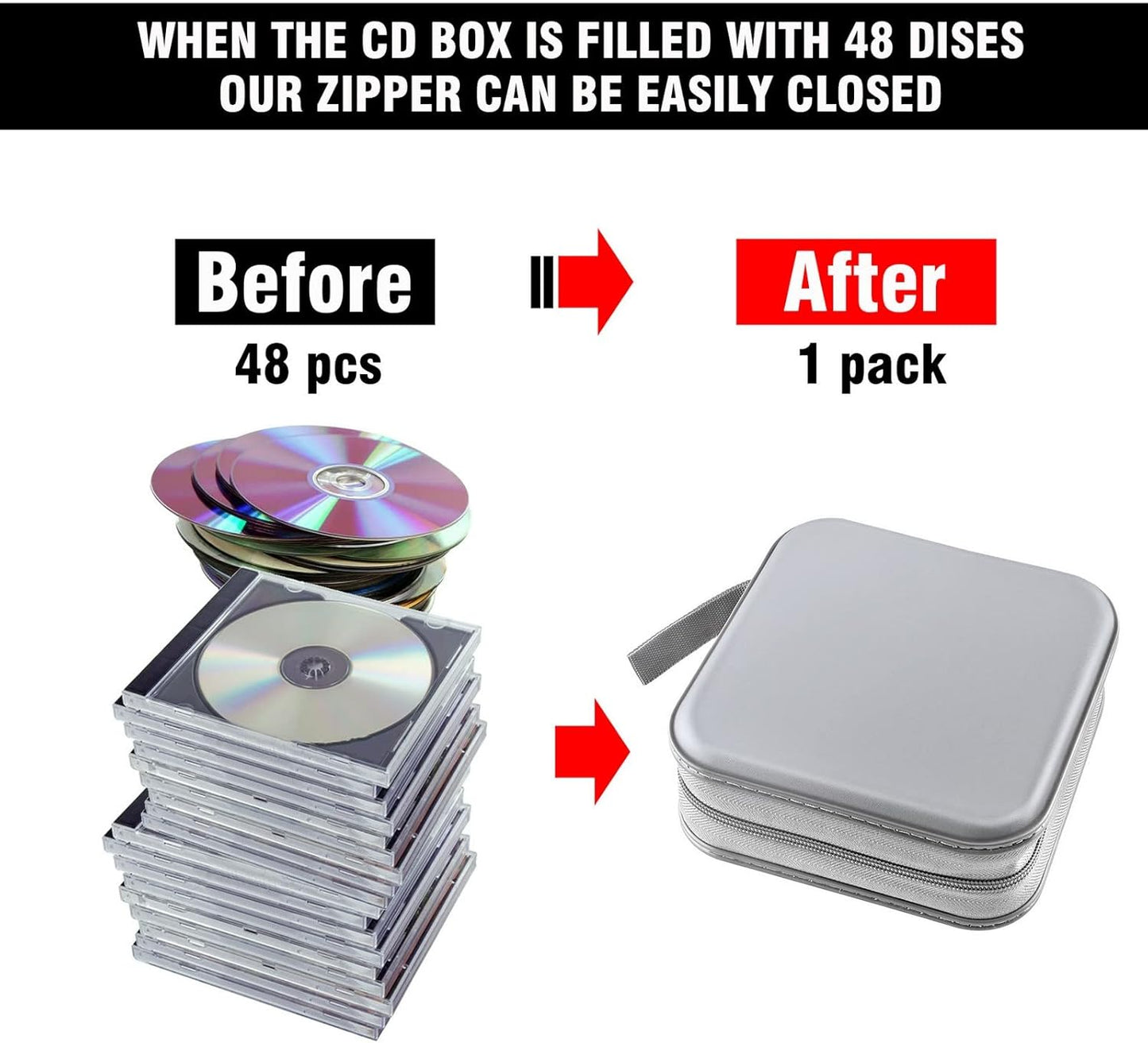 CD Case, DVD Case Wallet Holder Binder 48 Capacity CD/DVD Cases Storage Holder Binder Organizer Wallet Book for Car Home Travel (Silver)