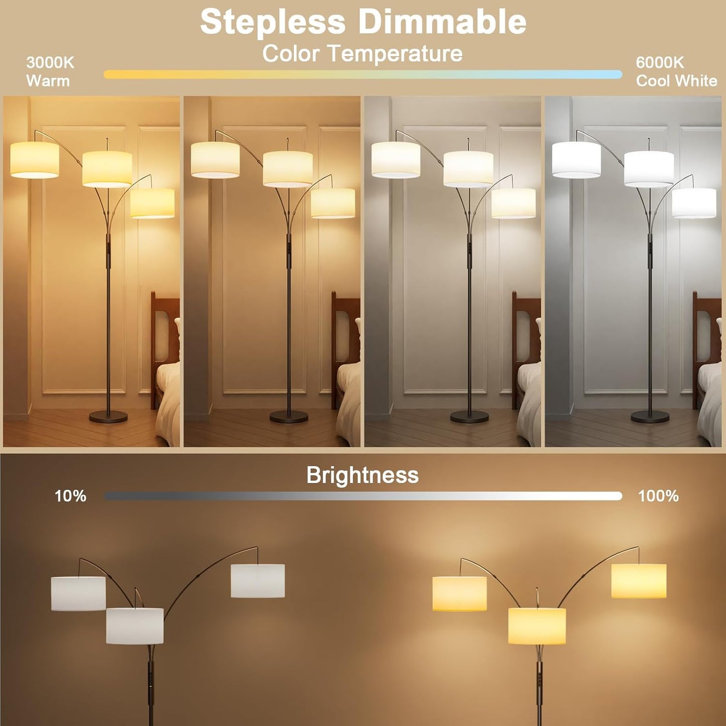 36W Dimmable Floor Lamp - 3 Lights Arc Floor Lamps Standing Lamp with Remote & Touch Control, Tall Lamp for Living Room Corner, Bedroom, Office