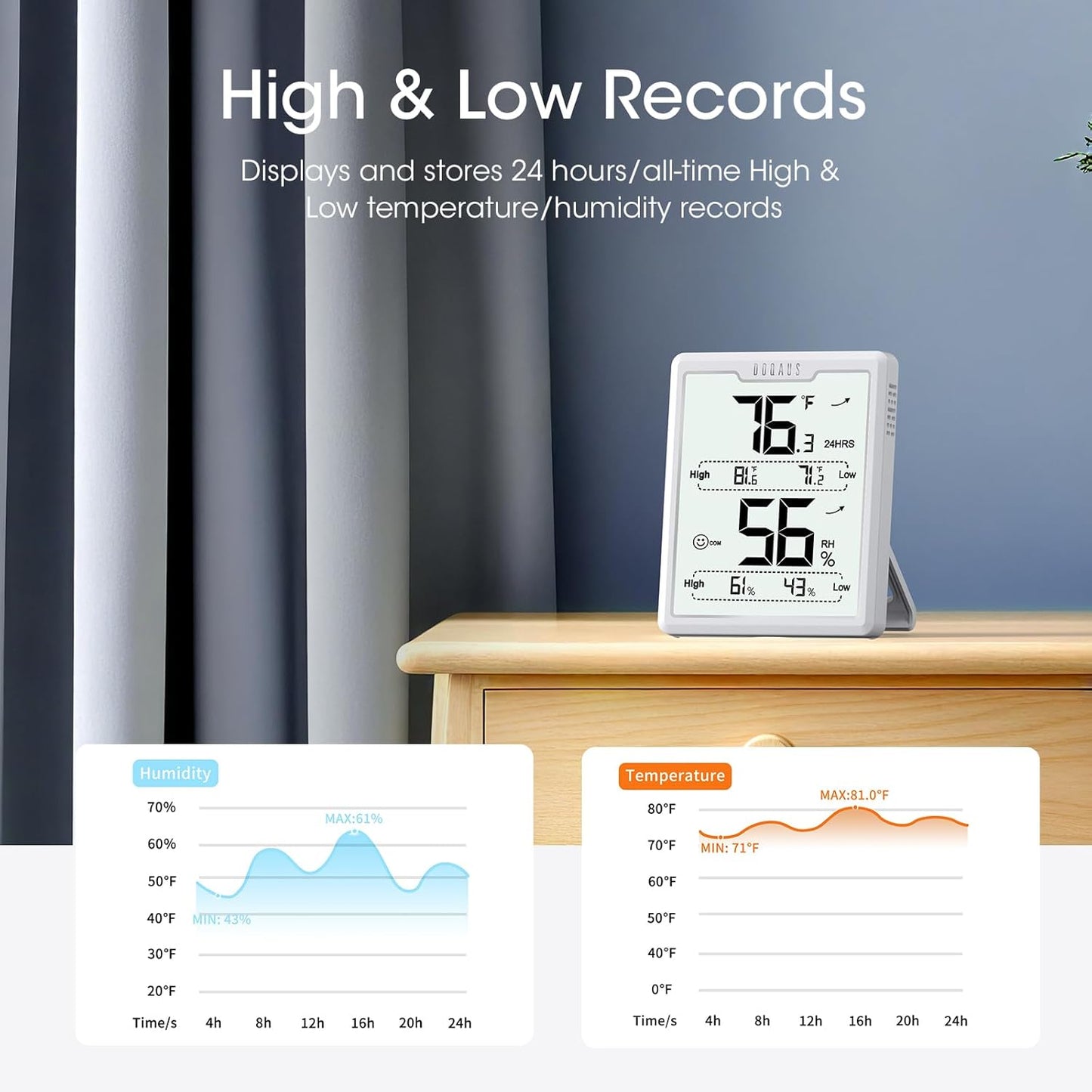 DOQAUS Digital Hygrometer Room Thermometer Indoor, Humidity Meter with Large LCD Display, Temperature Humidity Monitor with Max Min Records, White