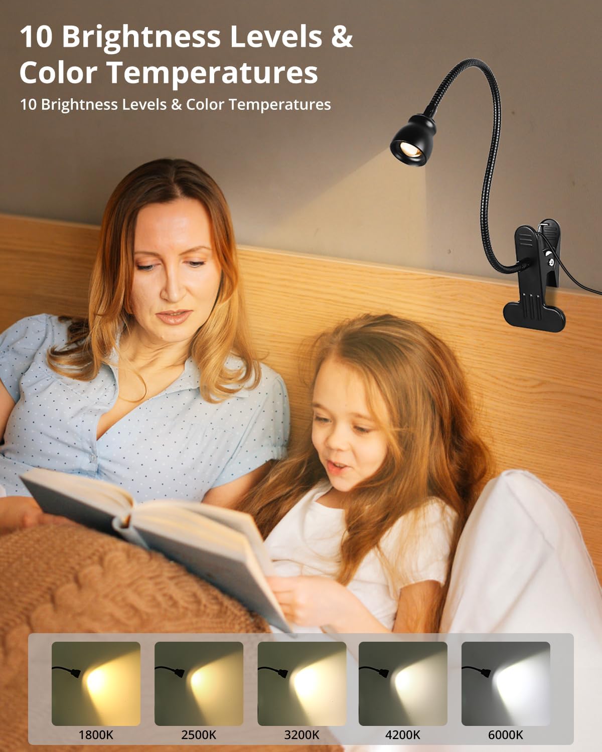 Amber Eye-Caring Book Light for Bed – Adjustable Clip Lamp with Zoomable Lens, Strong Clamp, and Flexible Neck, Ideal for Reading, Studying, and Knitting