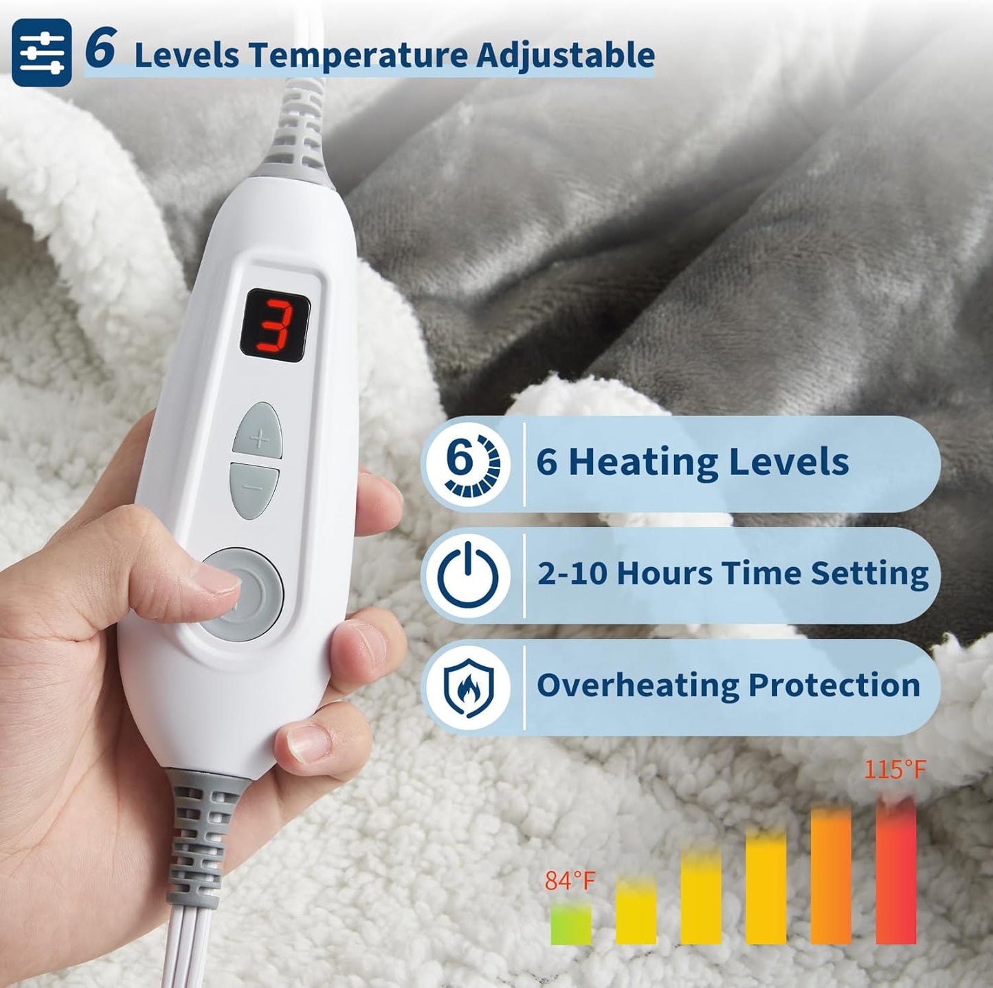 GarveeHome Wearable Heated Blanket with Foot Pocket,Electric Snuggle Blanket with Sleeves,6 Heating Levels & 2/4/8/10H Time Settings,Machine Washable,Gift for Family & Friends,50 * 70"+18", Dark Gray