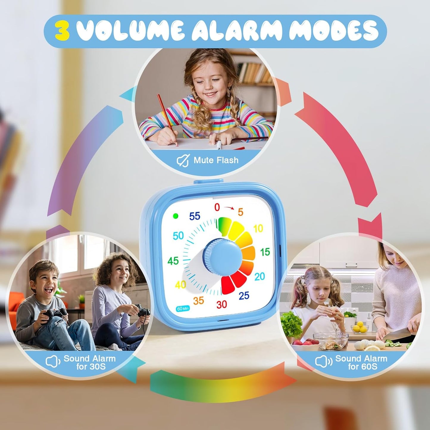 Shintrend 60 Minute Visual Timer with Colorful Dial, Pomodoro Timer for Kids and Adults, Silent Countdown Time Management Tool (Batteries Not Included)