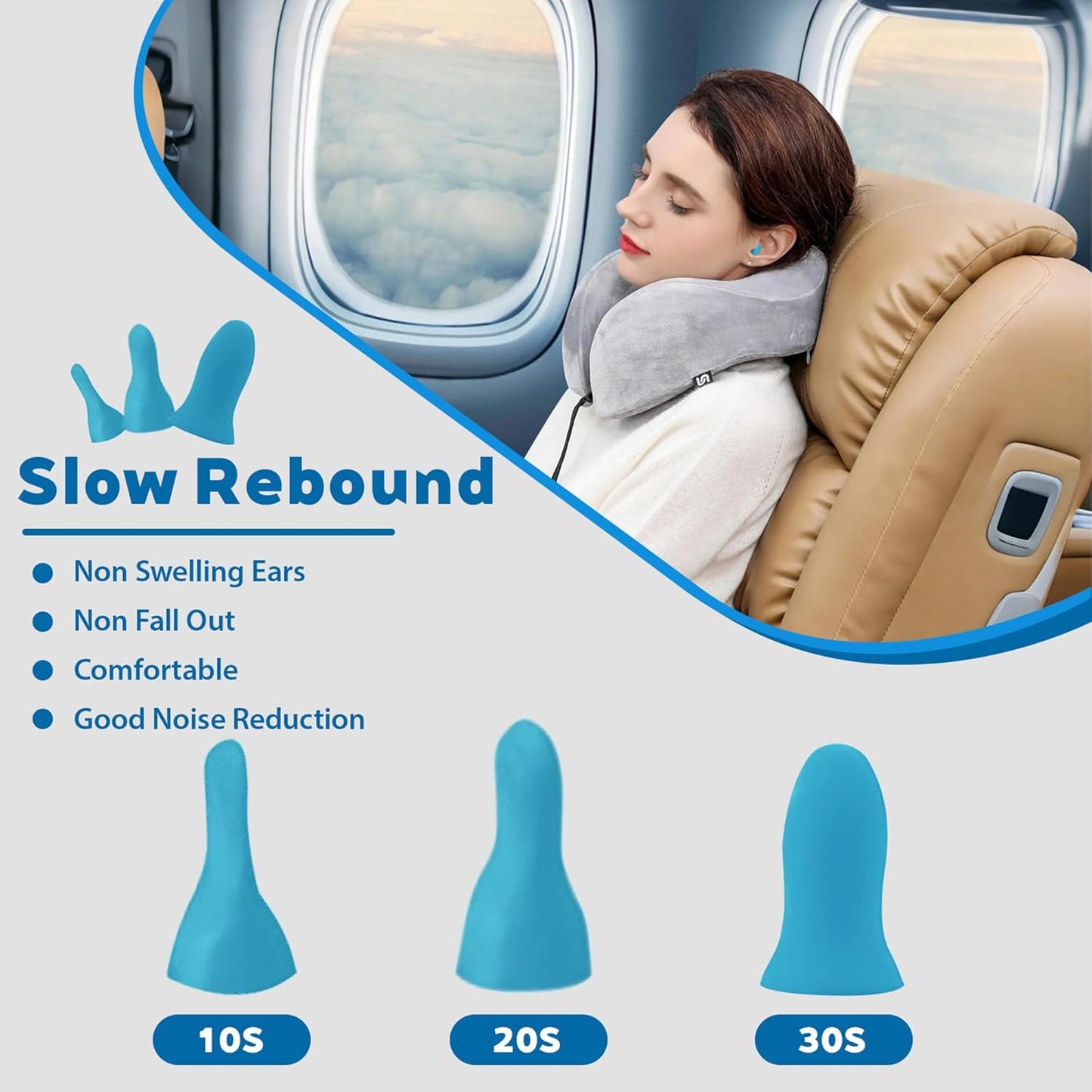 Ear Plugs for Sleeping Noise Cancelling - 42Pairs Foam Ear Plugs Noise Reduction, 40dB EarPlugs for Snoring, Traveling, Shooting, Sound Blocking Hearing Protection - Blue with 2 Travel Package
