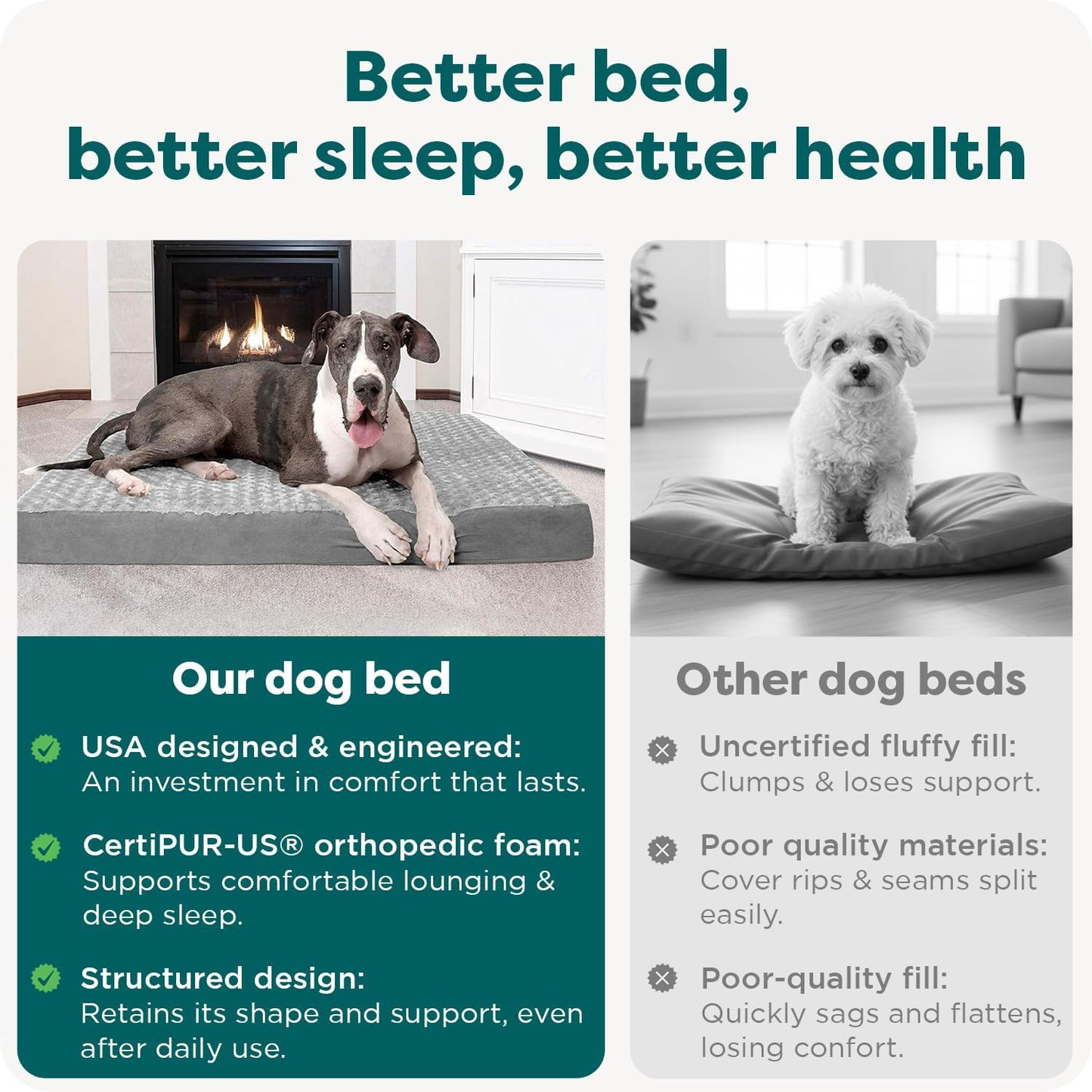 FurHaven Orthopedic Dog Bed for Large Dogs, Mattress Style Bed, Egg Crate with a solid Orthopedic Foam Base for Joint Support, Washable Cover, Jumbo Plus XXL, Plush Faux Fur & Suede, Gray