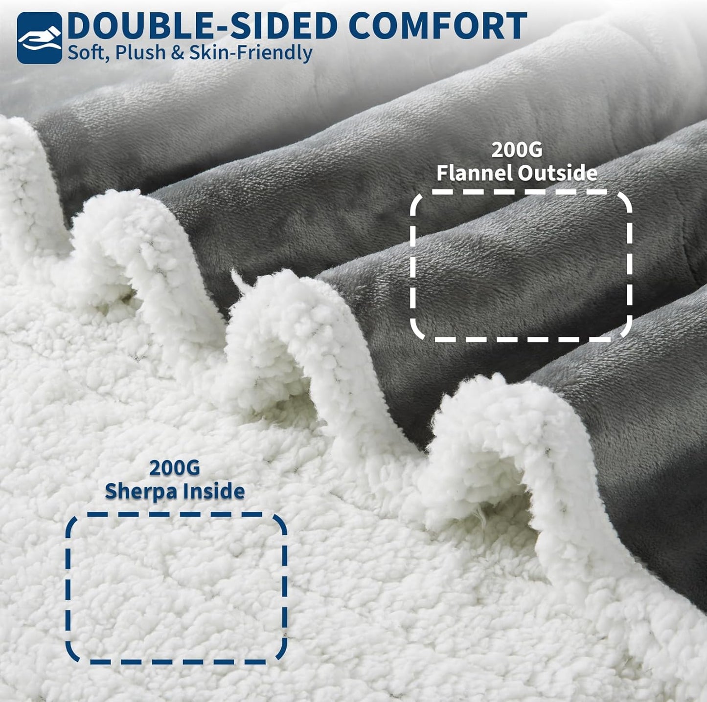 GarveeHome Wearable Heated Blanket with Foot Pocket & Sleeves, Electric Snuggle Throw Blankets, Flannel & Sherpa, 6 Heat Settings & 2–10 H Auto Shut-Off, 50"×70"+18", Grey
