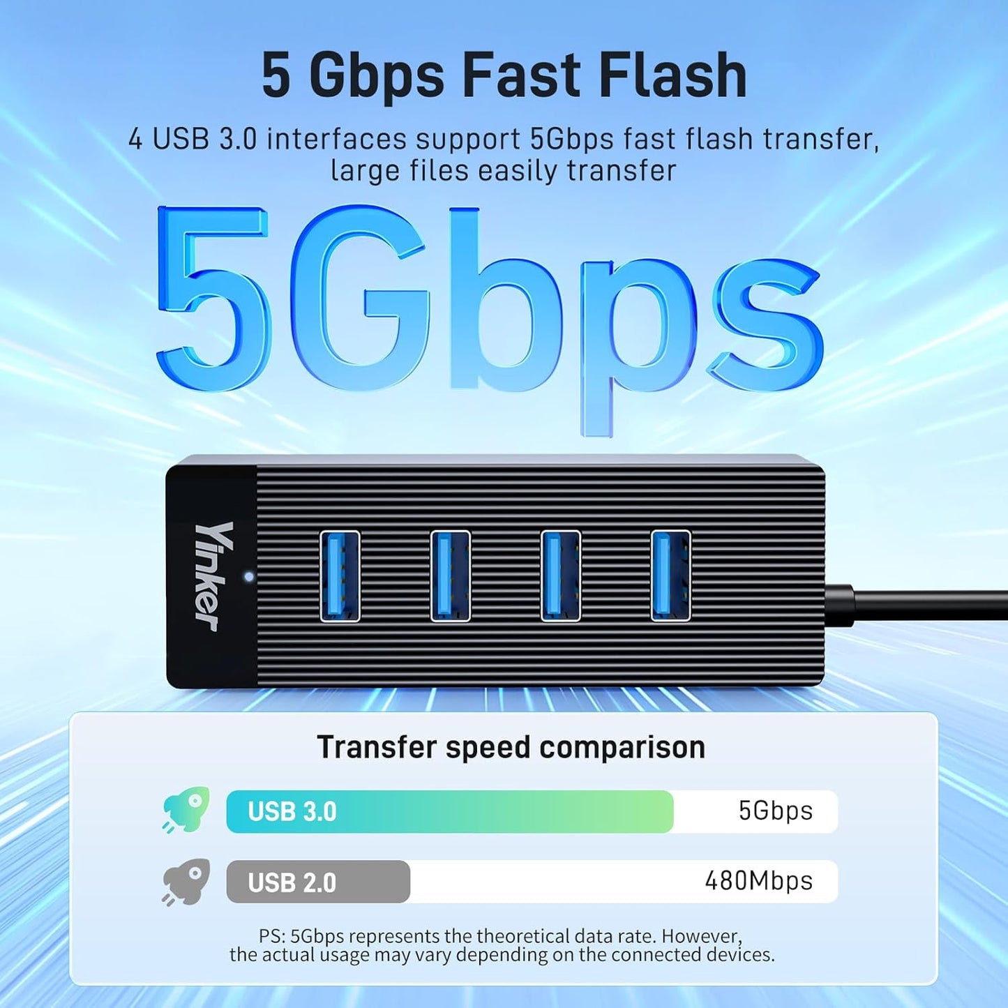 4 Port USB 3.0 Hub 10FT Long Cable with 5 Gbps & 5V USB-C Power Supply for Laptop Desktop PC – USB Hub Splitter Extender Expander Compatible with Mac, Windows