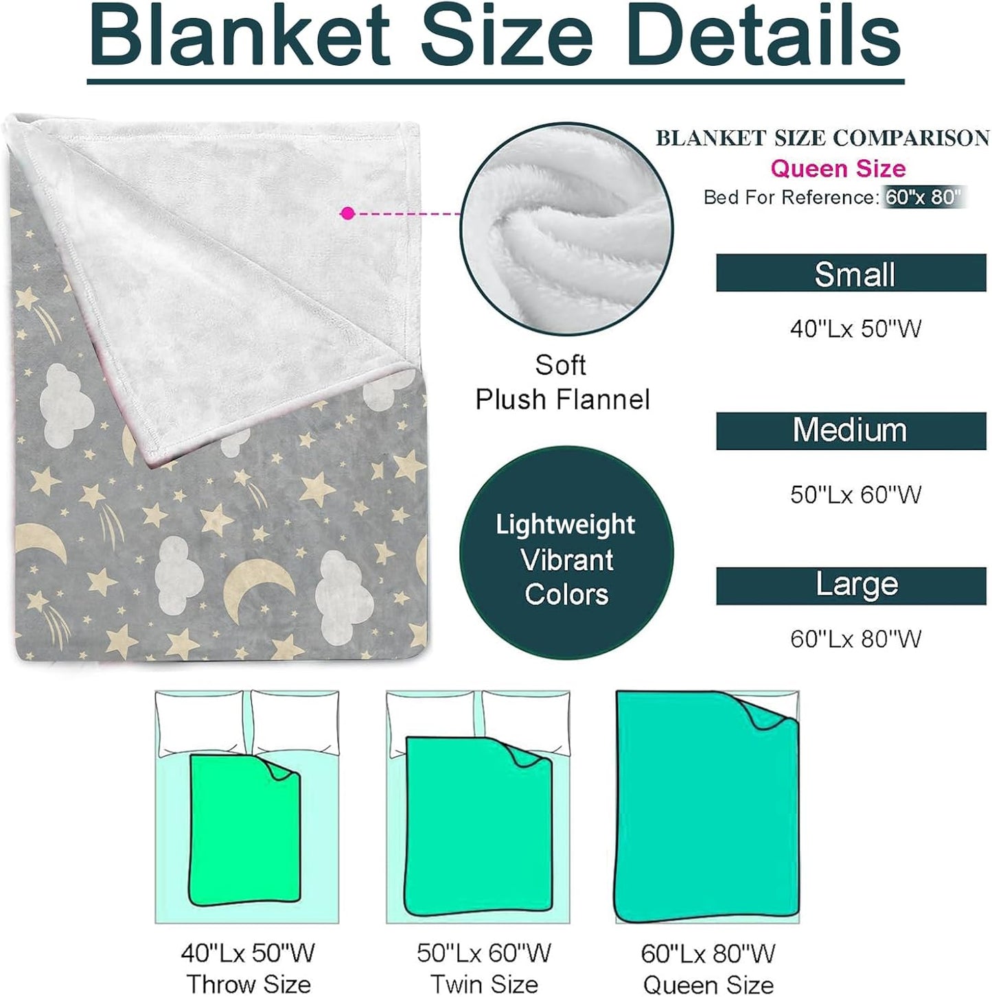 Moon, Stars & Clouds Blanket, Flannel Throw Blanket Soft Cozy Lightweight Blankets for Adults Women Kids Home Decor for Sofa Couch Bed 60x50 Inch