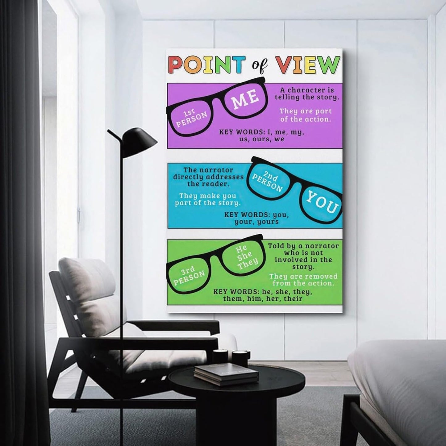 YHNNH Point of View Poster, Elementary, Middle School, ELA Resource, English Classroom Decor Canvas Painting Wall Art Poster Poster Wall Art Canvas Aesthetic 16x24inch(40x60cm) Unframe-style
