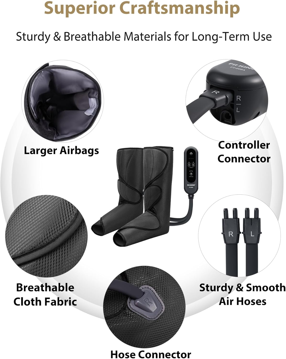FIT KING Leg Massager for Circulation and Pain Relief, Air Compression Leg and Foot Massager to Relieve Pain Swelling Edema with 2 Size Extensions- Great Gift for Wife Mom and Friend
