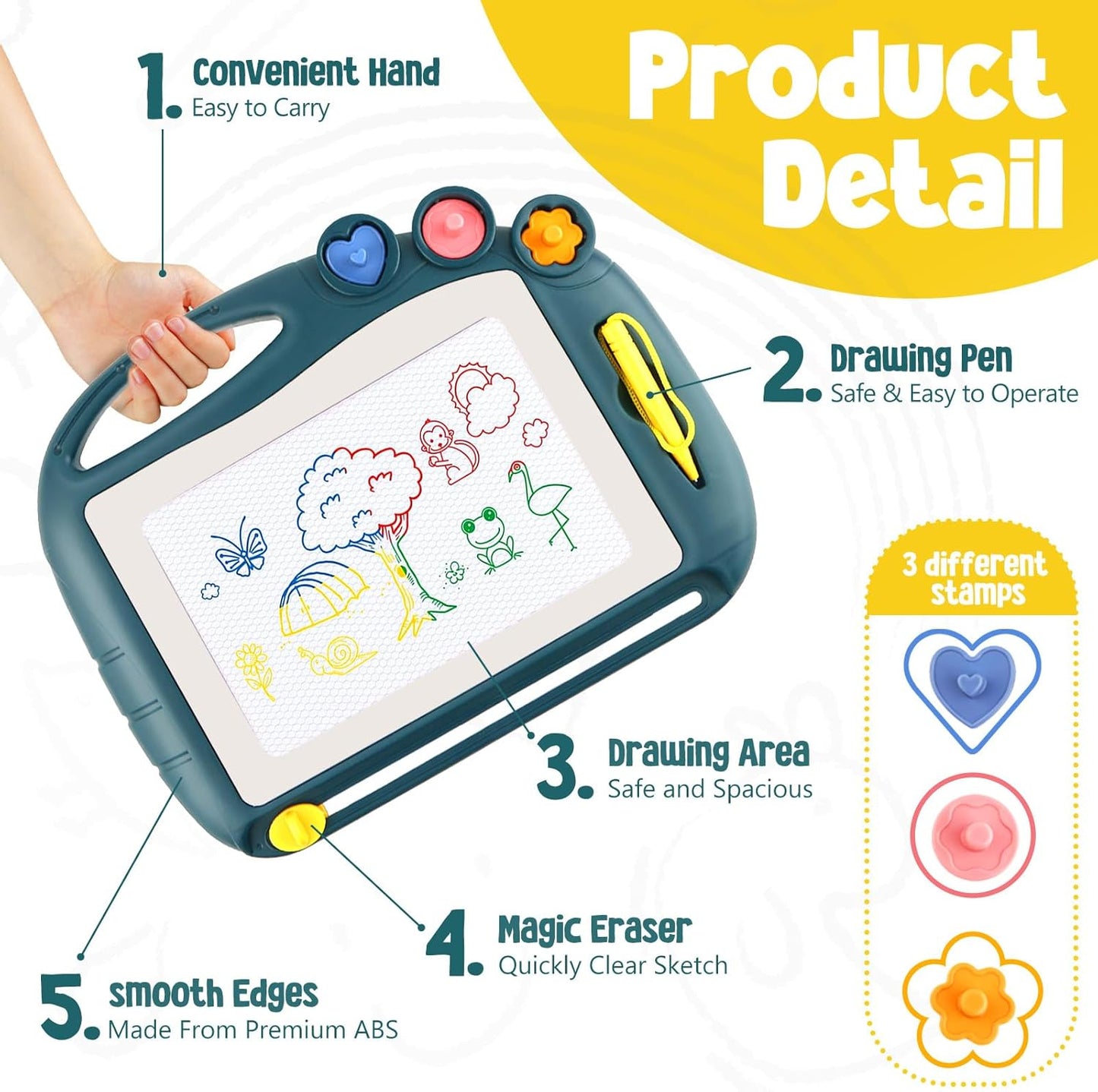 Magnetic Drawing Board, Toddler Toys for Age 1 2 3 Boys Girls, Sketch Pad, Birthday Easter Christmas Halloween Kids Toy Gifts for Boys and Girls
