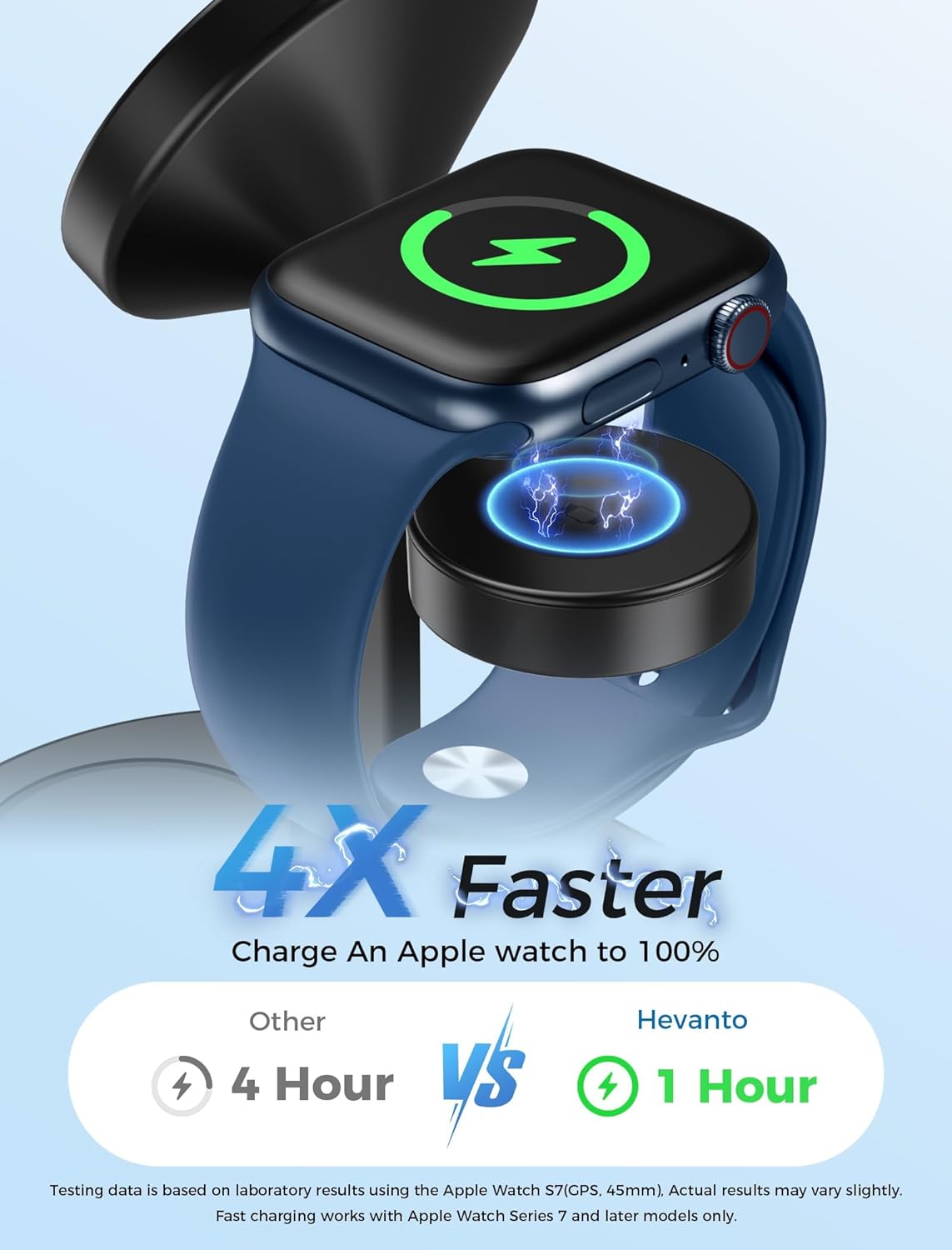 2026 3 in 1 Wireless Charging Station for Apple MagSafe Charger, 15W Fast Magnetic Mag-Safe Charger Stand for iPhone 17 16 15 14 13 12 17e Apple Watch AirPods Series, Gifts for Men