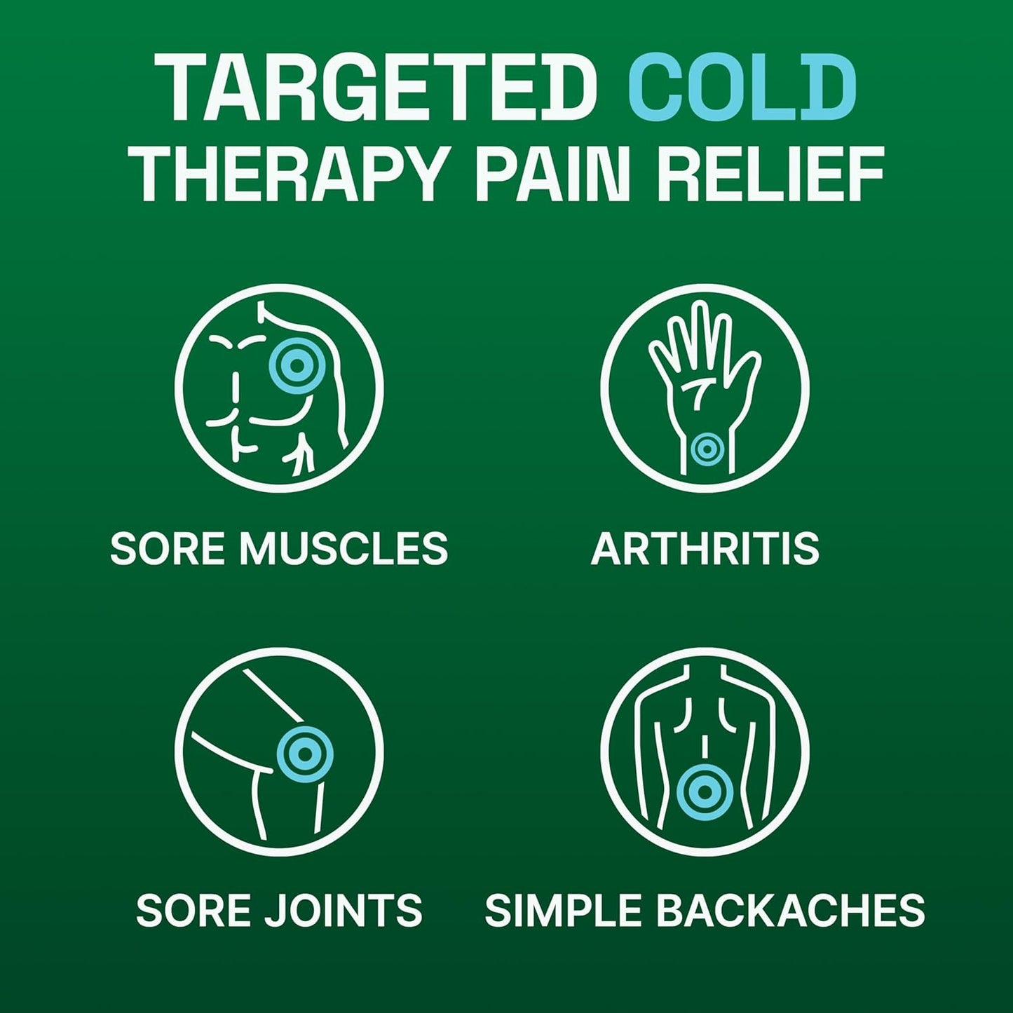 Biofreeze Gel Pain Relief, Knee & Lower Back Pain Relief, Arthritis Pain Reliever, Sore Muscle Relief, Neck Pain Relief, Cooling Joint Pain Relief, Menthol Gel 3 Fl Oz