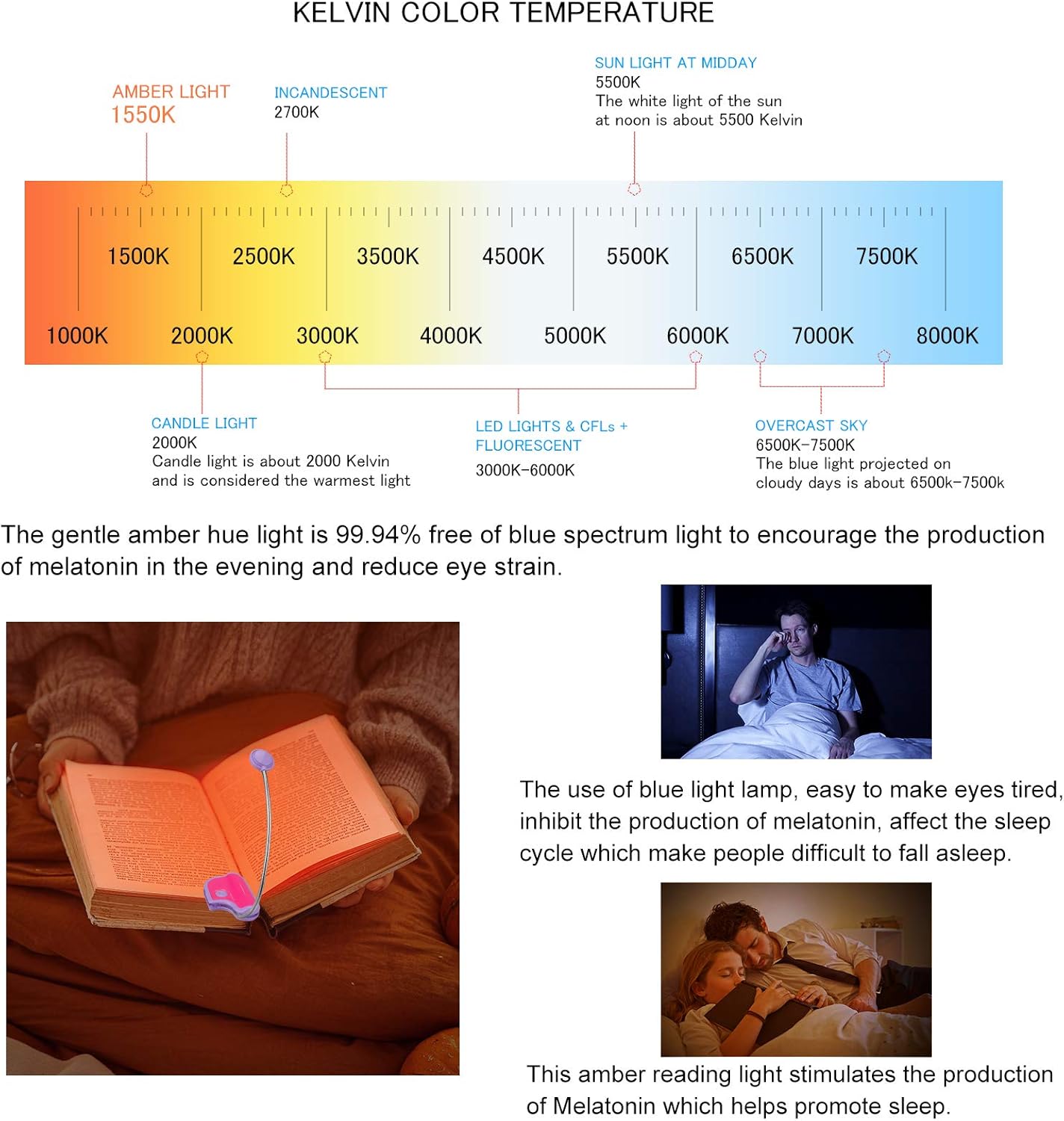 Amber Reading Light Rechargeable, Book Light Kids for Reading in Bed, Clip On Reading Book Light, 2 Lighting Modes, Blue Light Blocking for Eye-Care, Small Bookmark Light for Bookworm-Violet