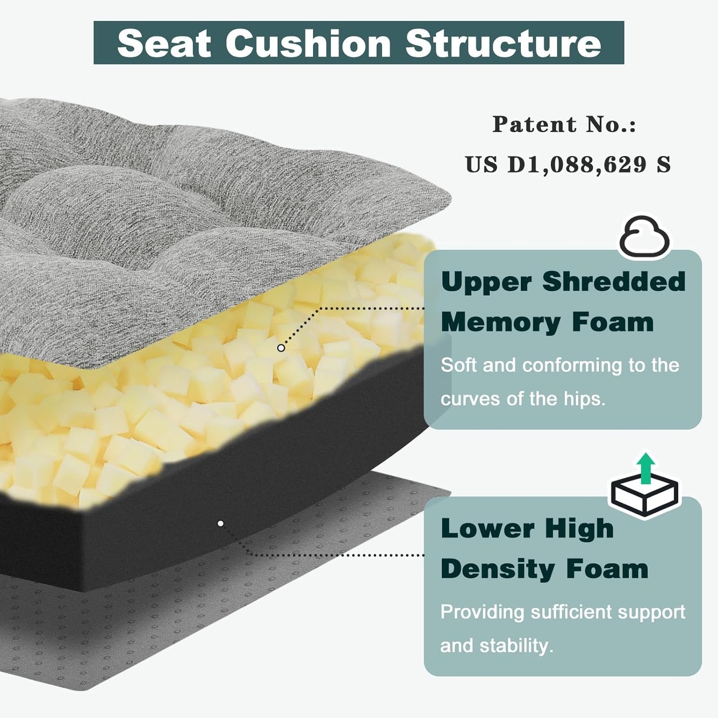 baibu Memory Foam Small Recliner Cushions with Lumbar Support Pillow Set, 18x16x4 Inch Dual-Layer Design Non-Slip Recliner Seat Cushion & Back Support Pillow for Reduce Hip & Lumbar Pain, Grey