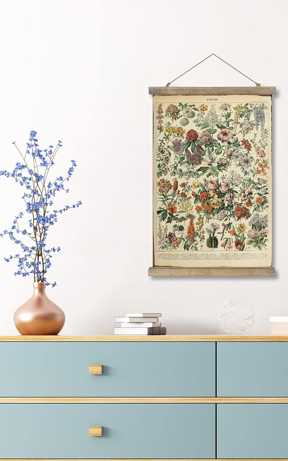 SHOXREM Vintage Poster,Rustic Art Prints, Retro Style of Wall Hanging for Living Room Office Classroom Bedroom Playroom Apartment Decor. (Botany of Flower 1Panels, 16“ x 24”)